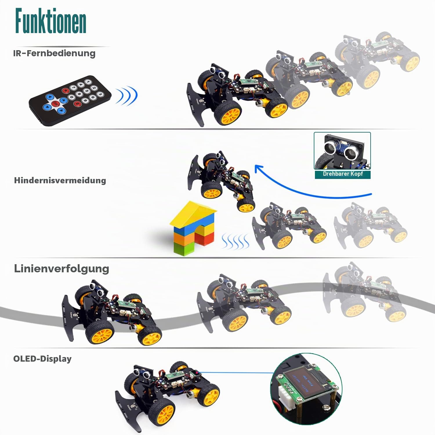 Adeept Smart Car Kit für Raspberry Pi Pico, Linienverfolgung, Hindernisvermeidung, buntes Licht, OLED-Display, DIY STEM IR ferngesteuertes pädagogisches Roboter-Auto-Set mit Tutorials