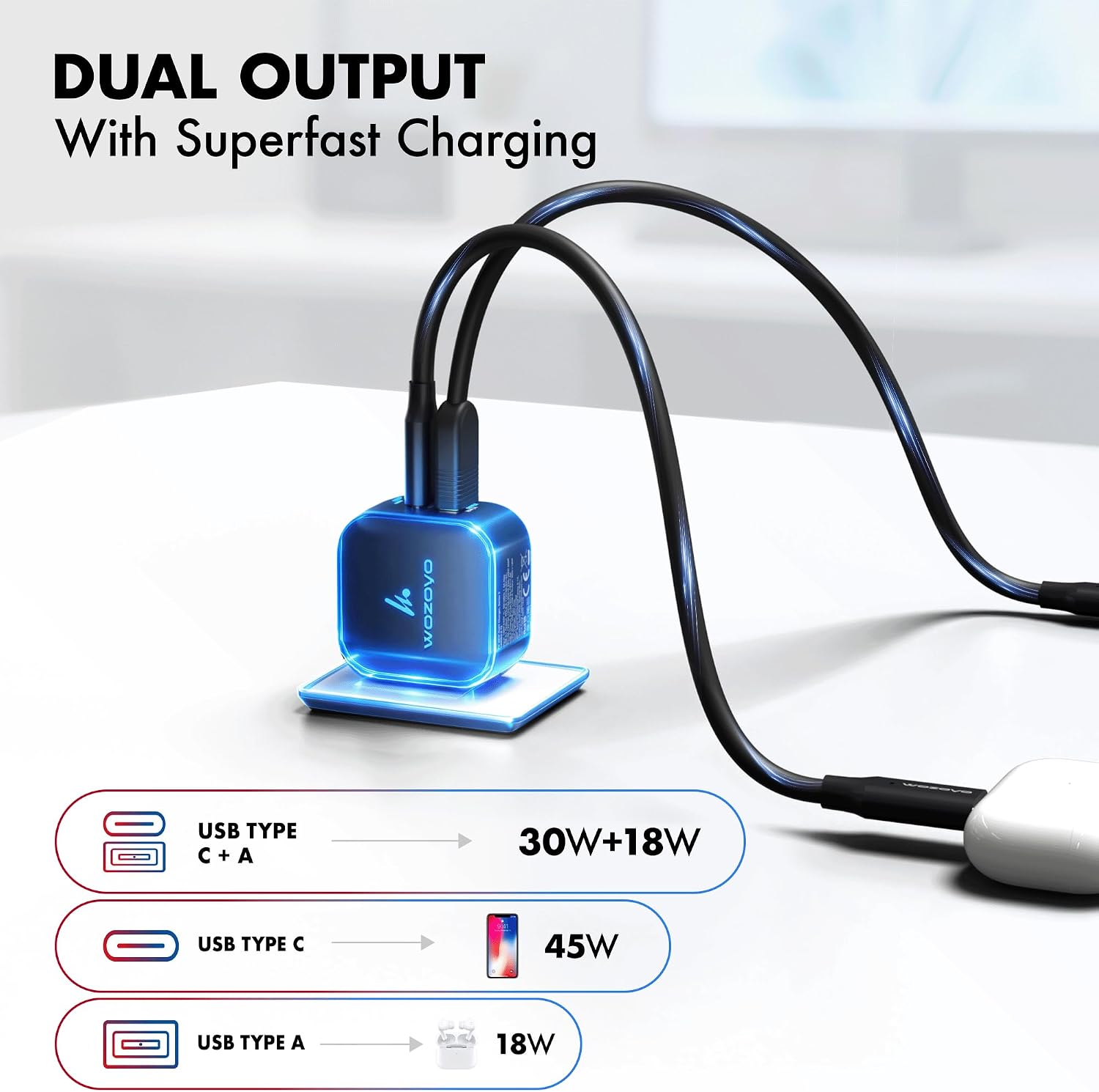 48W GaN Charger Wozoyo Type-C & USB-A Superfast 2.0 Charging, Compatible for iPhone 17/16/16 Pro Max/15 Series/iPad Pro, Smartphones, Tablets and More, PD/PPS/QC 3.0,Compact Foldable Plug