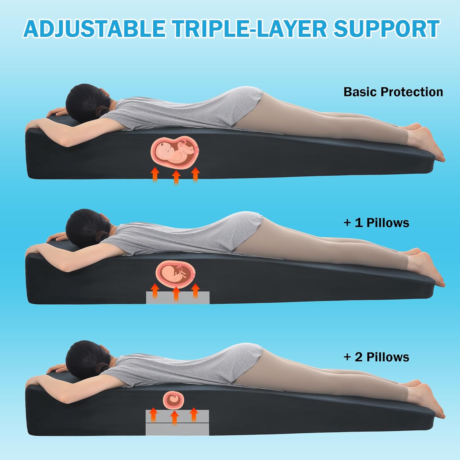ROYALAY Tummy Nest Pregnancy Mattress, Pregnancy Pillow for Stomach Sleepers with Hole, 70in Full Body Pregnancy Massage Cushion, Face Down Pillow for Sleeping