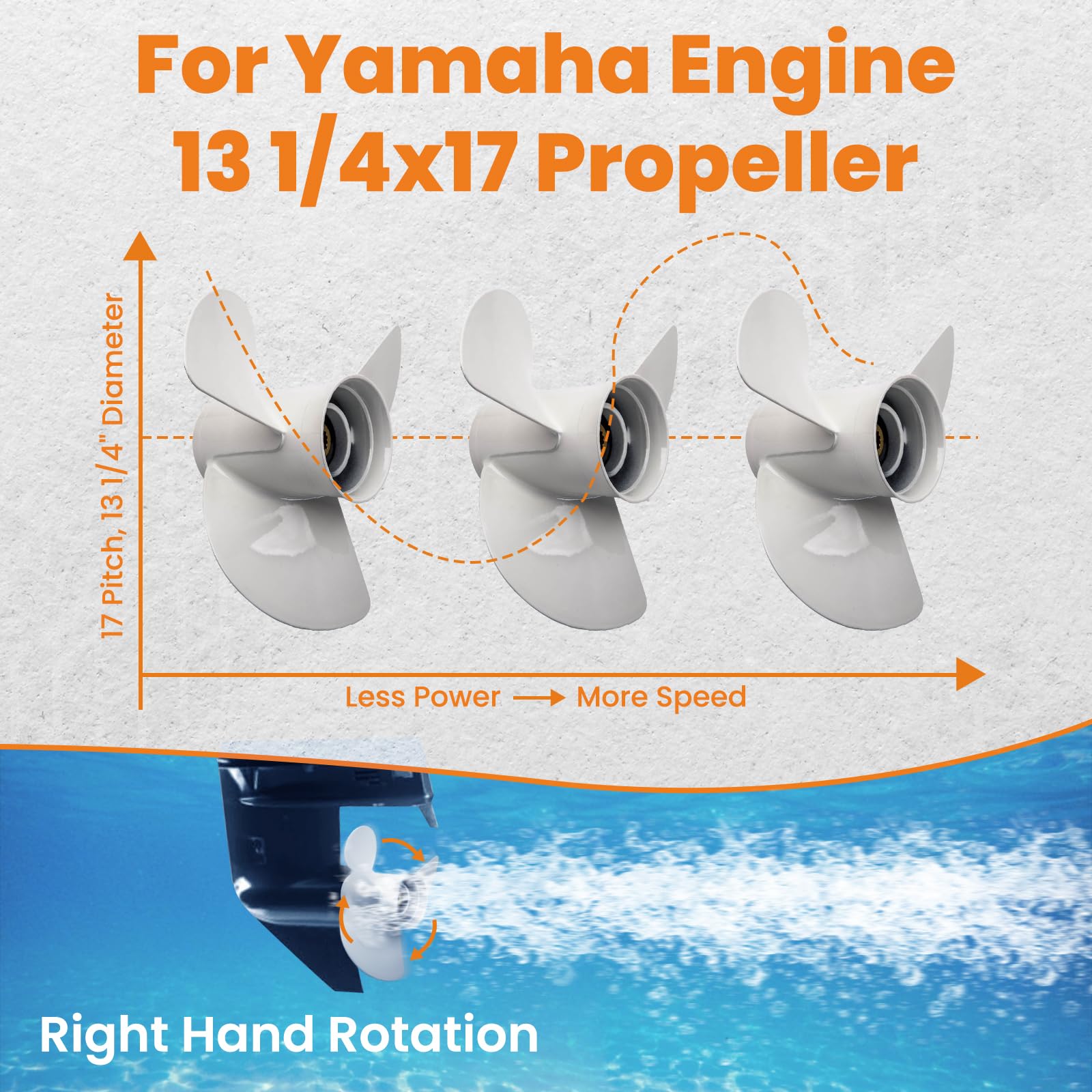 maXpeedingrods Hélice fueraborda 13 1/4x17 para Yamaha Prop T50HP T60HP 70HP 75HP 80HP 115HP 130HP 6E5-45945-01-00 15 Spline 3 cuchillas RH, 6E54594501EL Aluminio