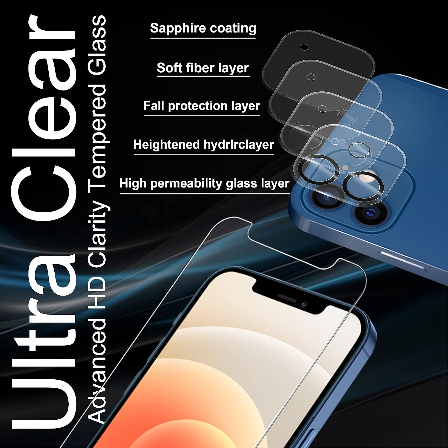 Arae 2 Pack Camera Lens Protector for iPhone 12 + 2 Pack Screen Protector, HD Tempered Glass Anti Scratch Work with Most Case, 6.1 inch