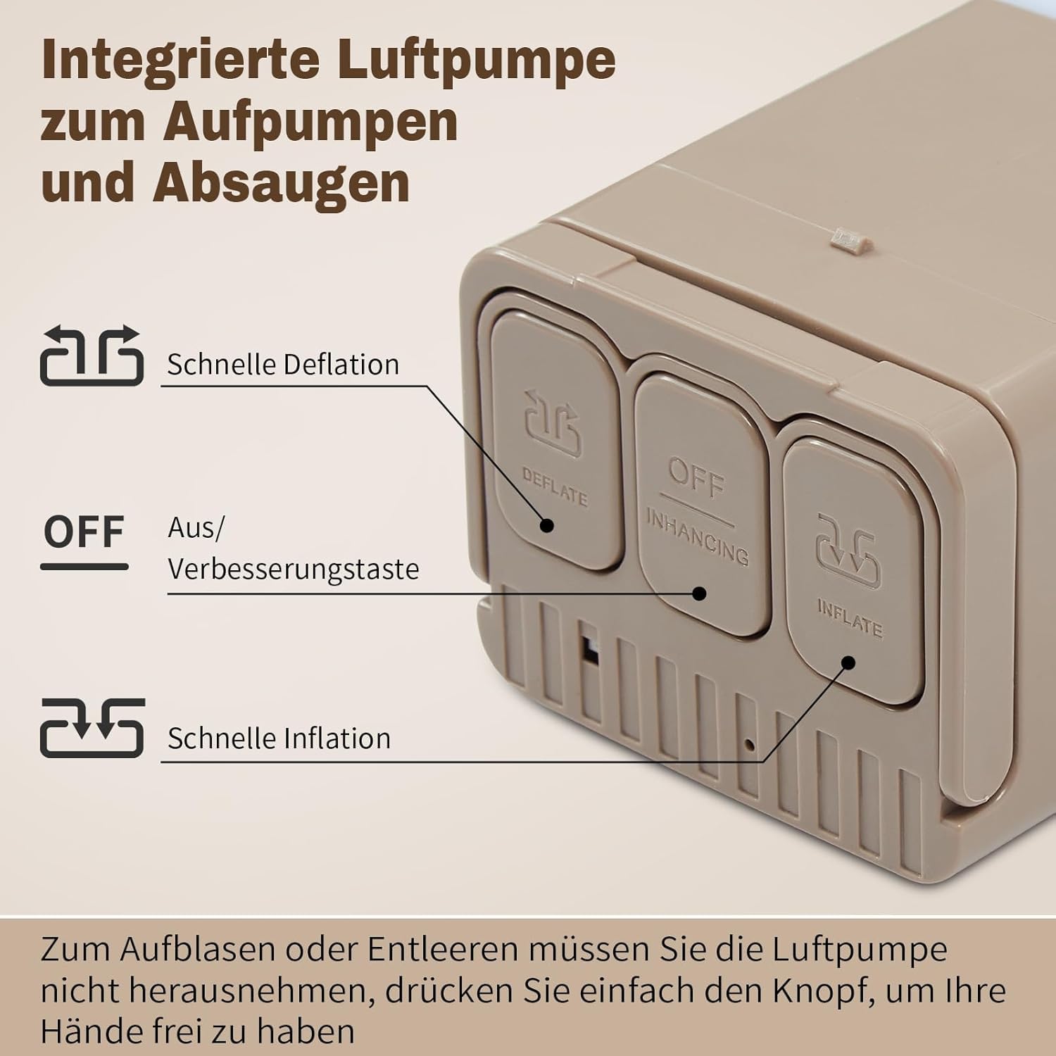 HAUSPROFI Luftbett 2 Personen, Luftmatratze Selbstaufblasend mit Integrierter Pumpe, Aufblasbare Matratze 195x150x40cm, Luftbett für Camping & Heimgebrauch, Gästebett, Rückenlehne Abnehmbare, 2 Kissen