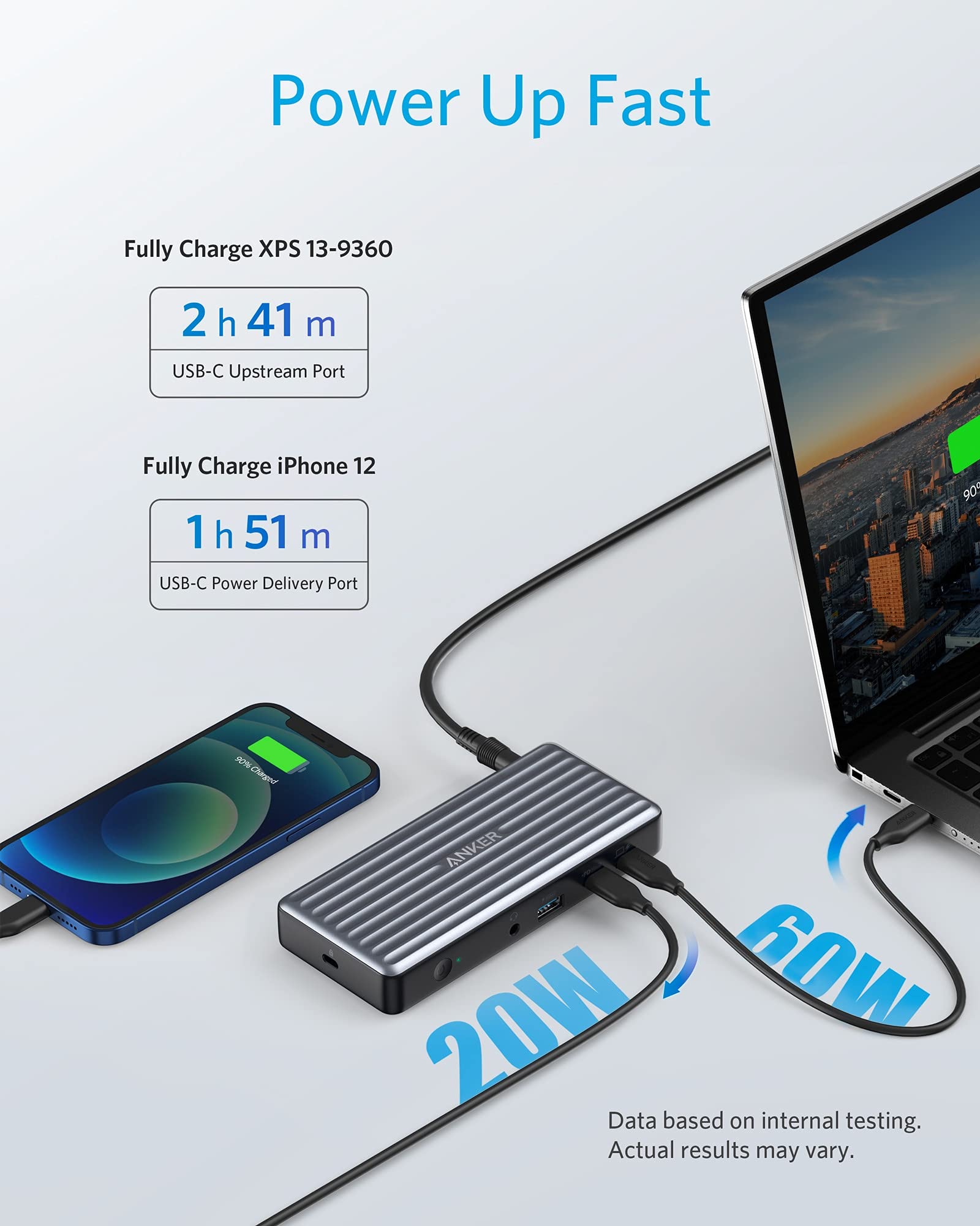 Anker PowerExpand 9-in-1 USB-C PD Docking Station USB-C Adapter, 60W für Laptop, 20W Power Delivery, 4K HDMI & DisplayPort, USB 3.0 und USB 2.0 Daten, Gigabit Ethernet, 3.5mm Audio