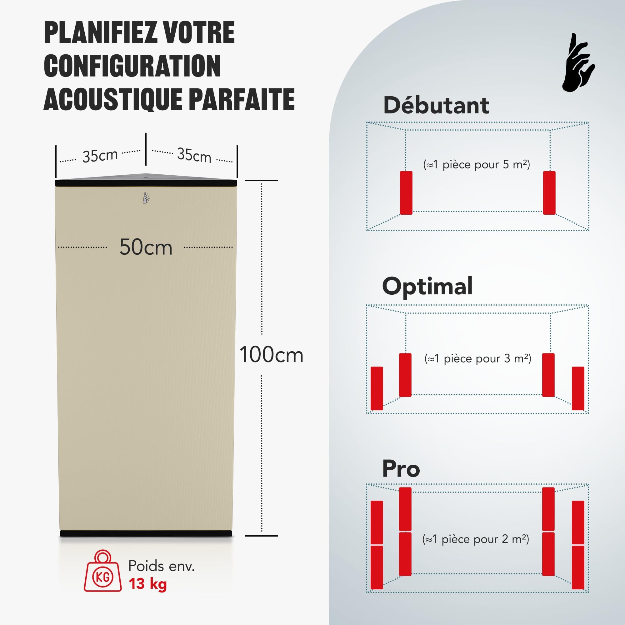 Addictive Sound Bass Trap d'Angle Premium 100 cm, Beige