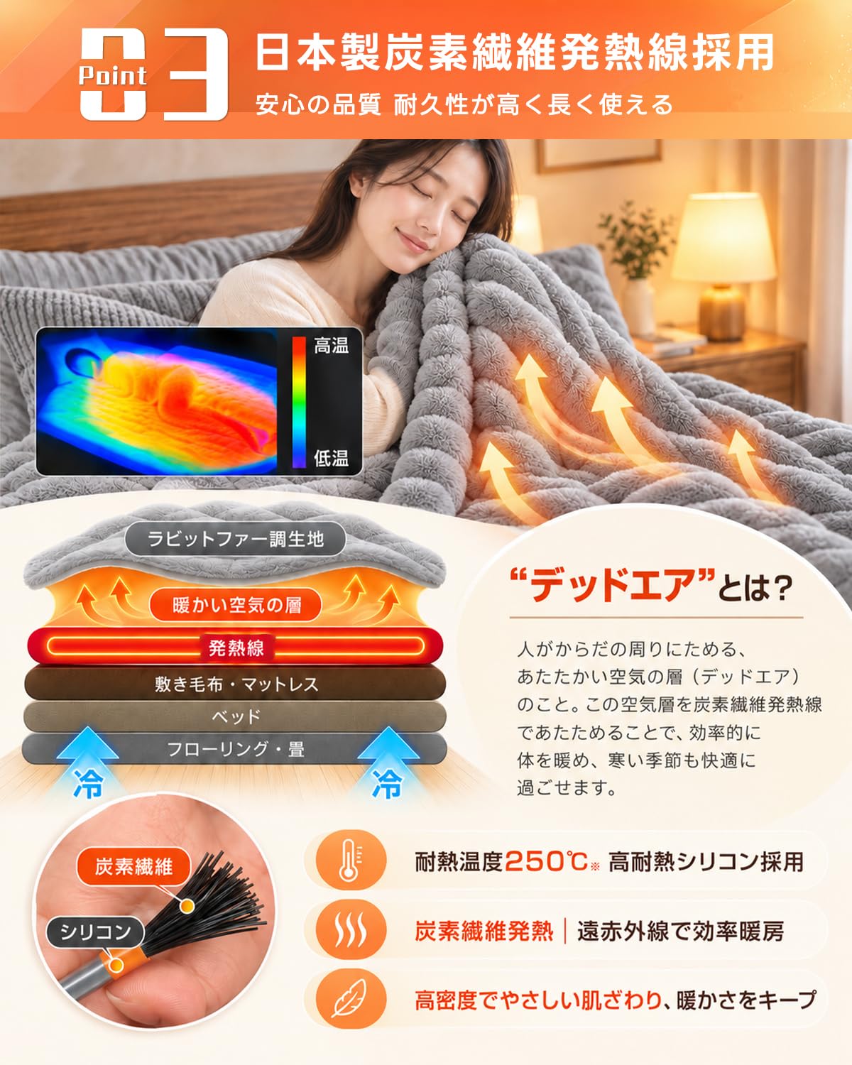 Amazon.co.jp : 電気毛布 【AI自動調整×両面フランネル 】 炭素繊維