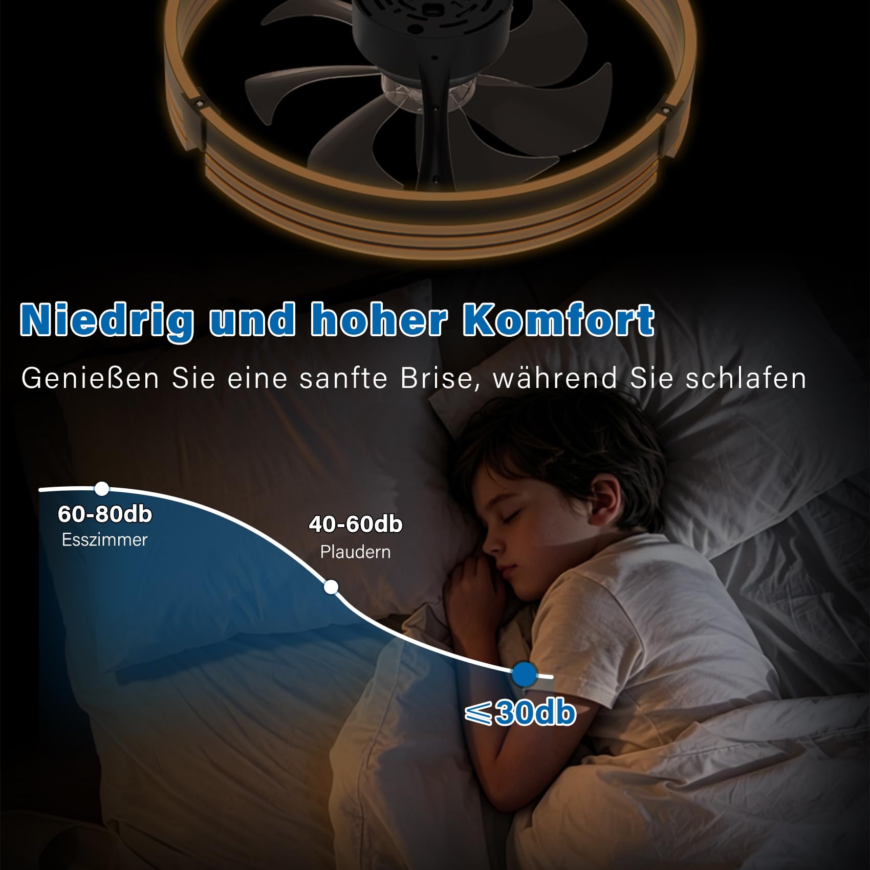 Moderner LED Deckenventilator mit Beleuchtung und Fernbedienung, 50cm, 6 Geschwindigkeiten dimmbar 3000-6500K, leise, Schwarz