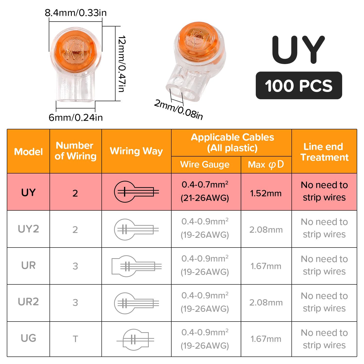 Lyeteung 100 PCS K1 Cable Connectors, UY Gel Crimps, Telephone Wire Connectors, 2 Way Gel Filled Connector - Image 2