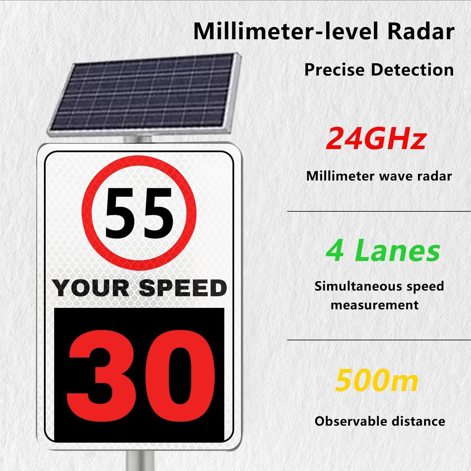 24''x35'' Solar Radar Speed Sign, LED Display Aluminum Speed Limit Sign for Highways & Roads, 65 MPH, Eco-Friendly Traffic Control Solution