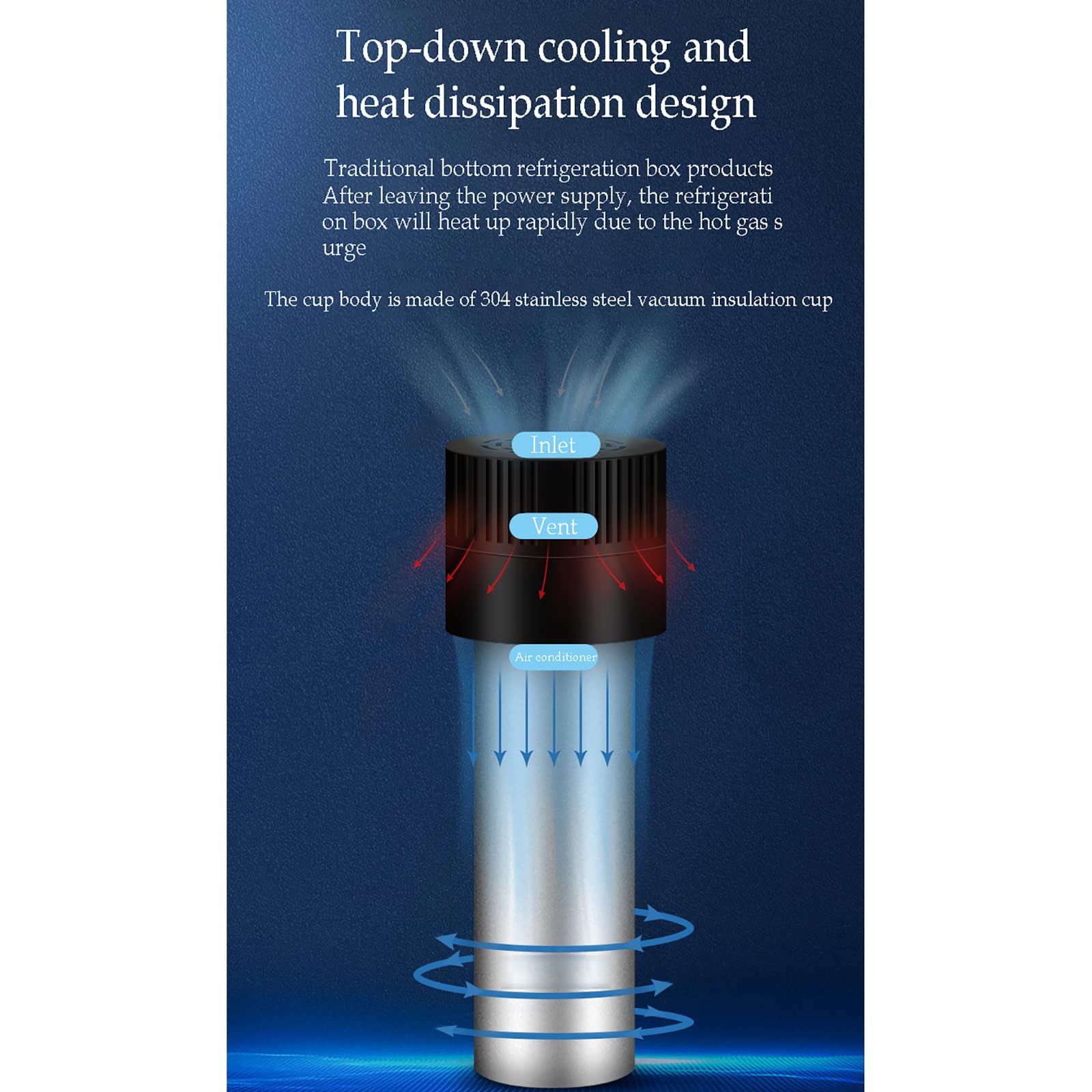 Scatola Refrigerante Per Insulina, Tazza Di Refrigerazione Di Emergenza Per Farmaci Ricaricabile Con Display Digitale, 3 Usi Di Refrigerazione + Conservazione a Freddo + Emergenza