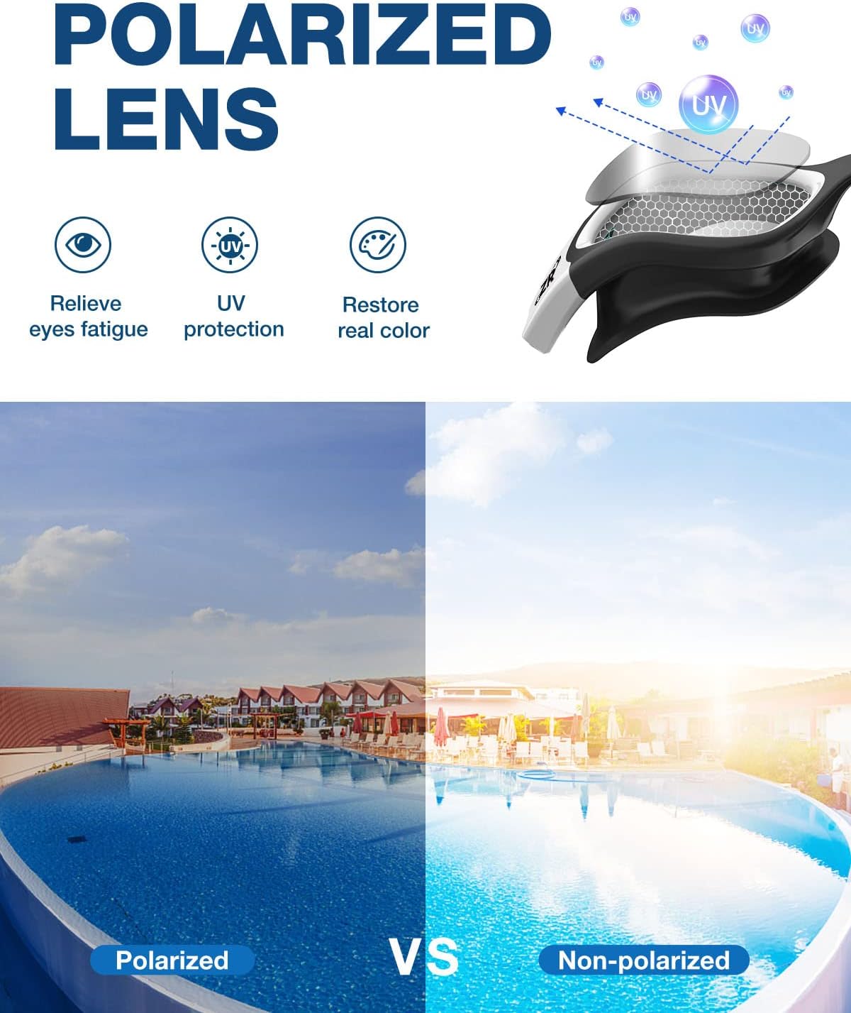 ZIONOR Swim Goggles, Upgraded G1 Polarized Swimming Goggles Anti-Fog for Adult Men Women - Image 2