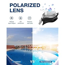 ZIONOR Swim Goggles, G1 Polarized Swimming Goggles UV Protection Anti-fog Adjustable Strap for Adult Men Women (Polarized Light Smoke Lens)