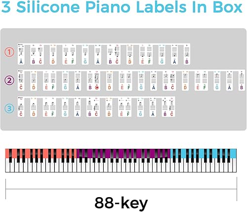 Miniatura 5 de Notas de teclado de piano extraíbles para principiantes, calcomanías de teclado de piano para teclas de 6188544937, hechas de silicona reutilizable,
