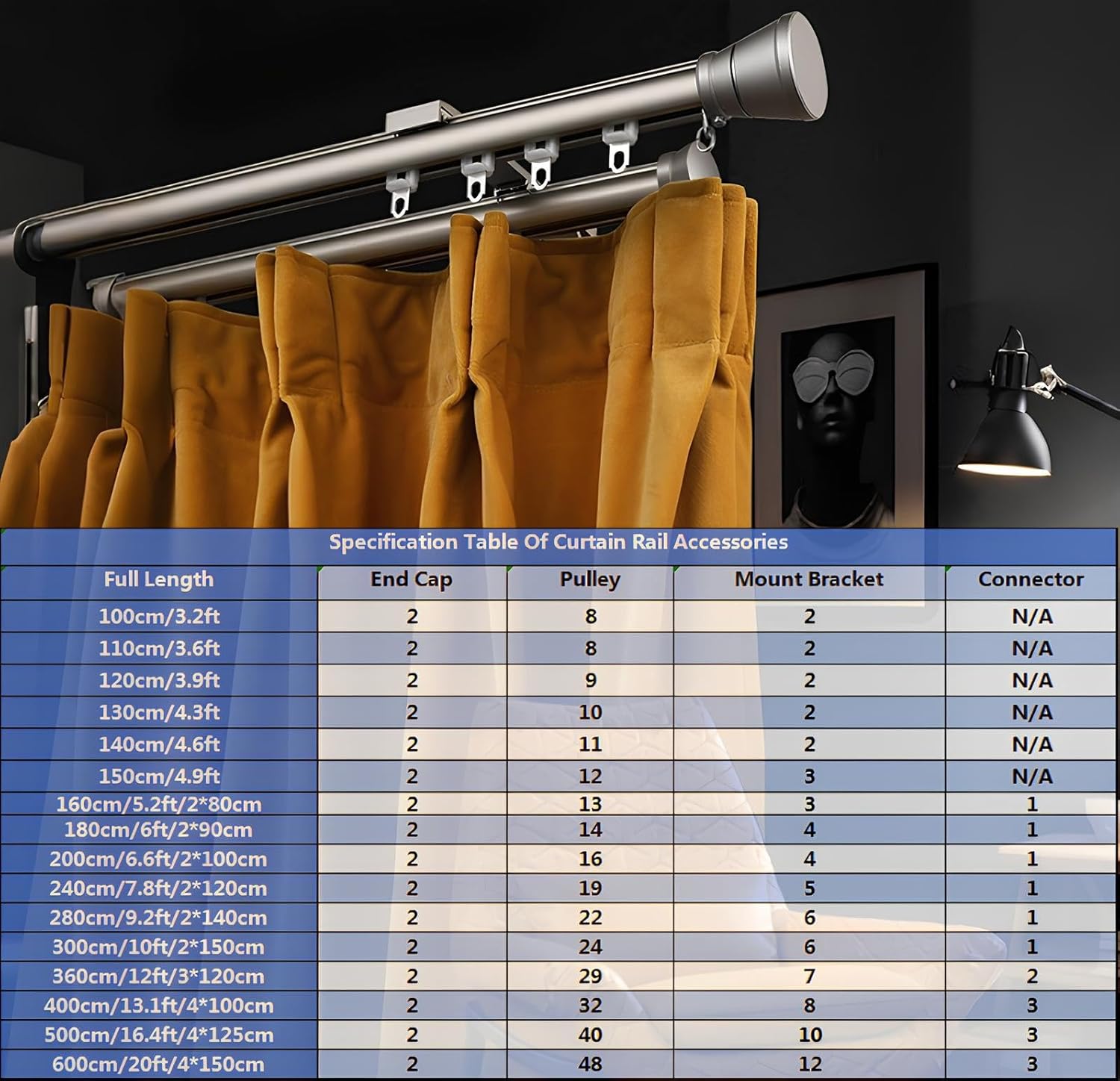 Heavy Duty Double Wall Mount Curtain Rod Track, Aluminum Brackets & Silent Wheels, Decorative Room Divider for Living Room & Bedroom (Gray A, 0.9m/3ft)