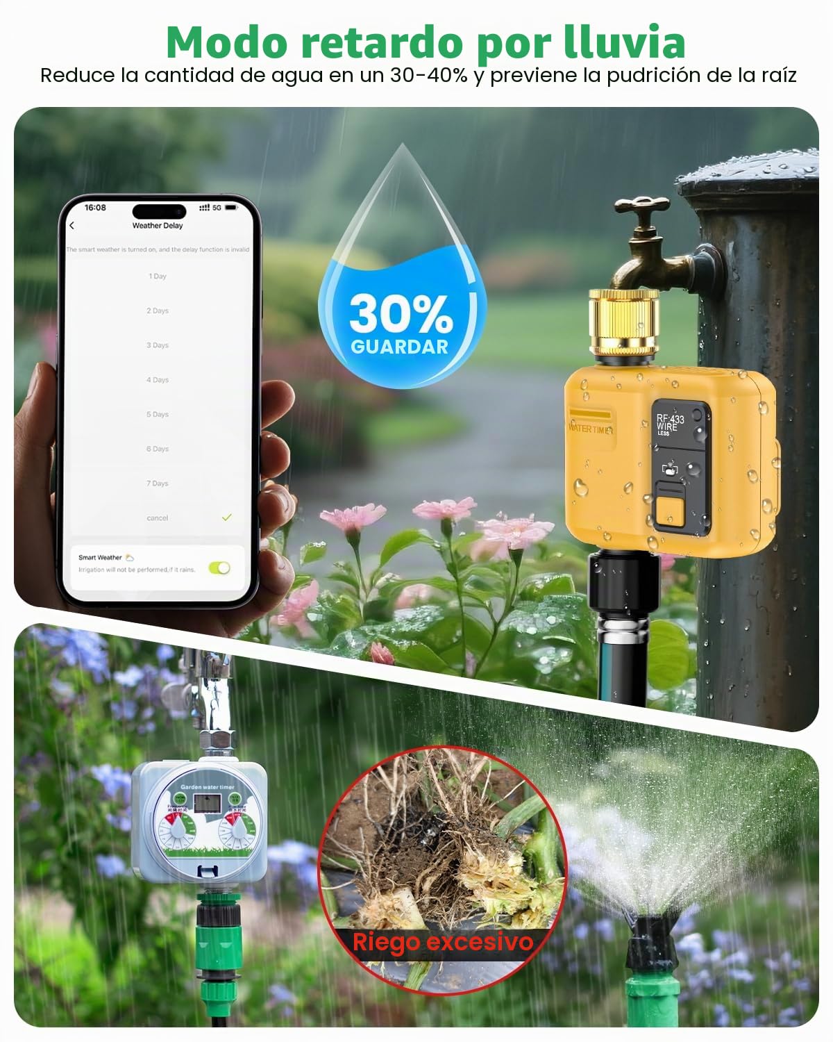Ordenador de riego Inteligente WiFi con 1 Zona de Salida y 5 programas de riego con retardo de Lluvia/riego automático, Ideal para Invernadero y jardín