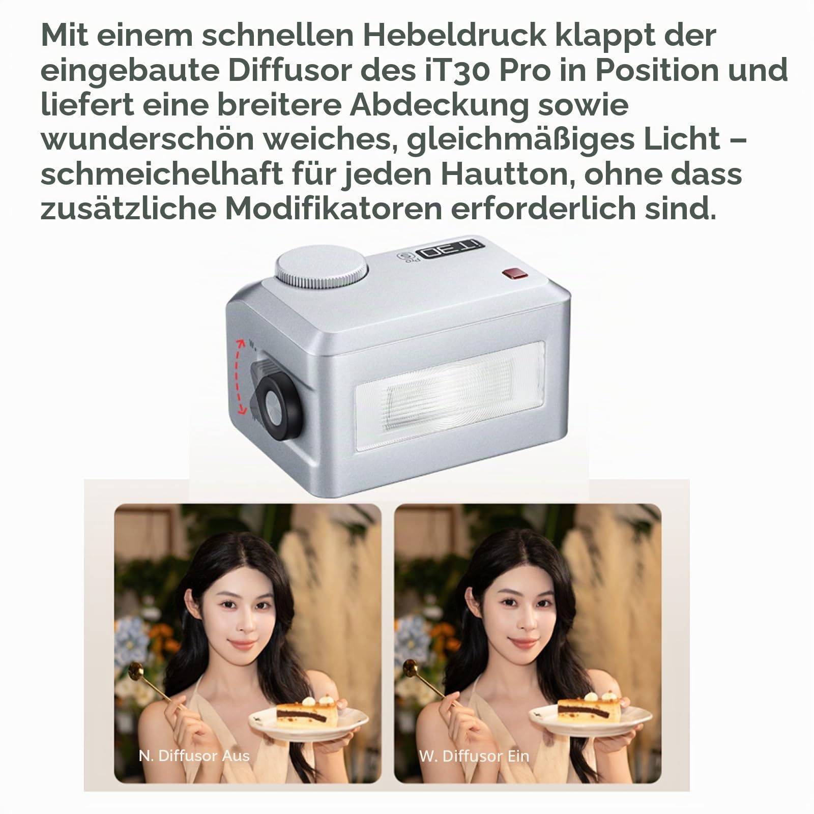 Godox iT30Pro S iT30Pro-S TTL-Blitz für Sony-Kamera, GN15 1,5 s Wiederaufladezeit, 560 Vollleistungsblitz, 1/8000 HSS, 2,4 G kabellos, Touchscreen-Blitzgerät (schwarz)