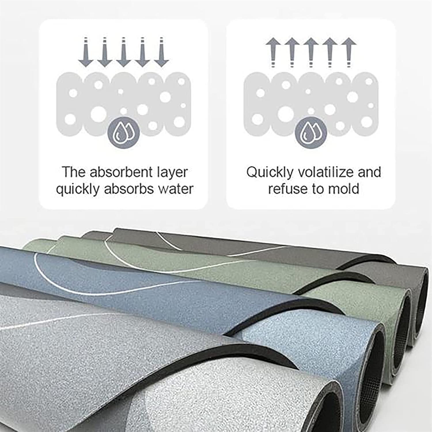 Alfombra de Baño Antideslizante,Alfombra de Baño Agua súper Absorbente,Suave Acogedora Alfombra para Cocina Salón Dormitorio Entrada