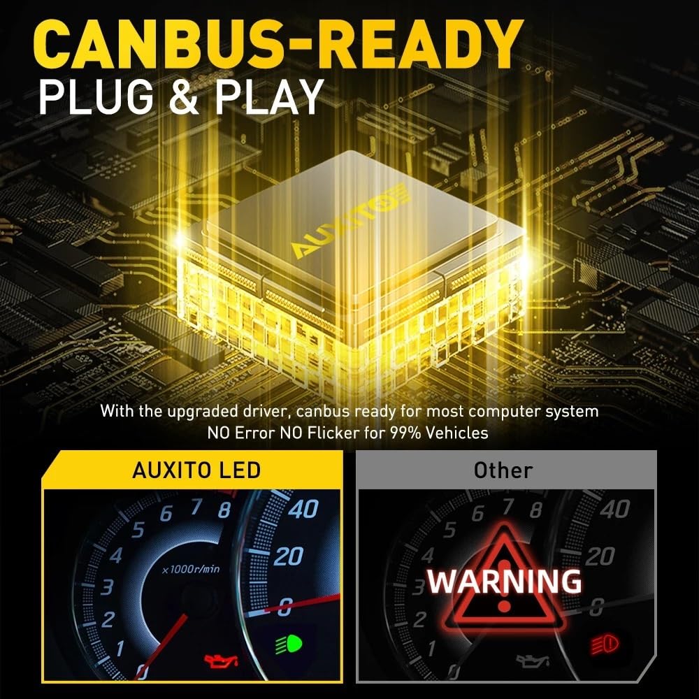 Bombilla Coche Bombilla de luz LED Turbo H7 Canbus Bombilla para coche
