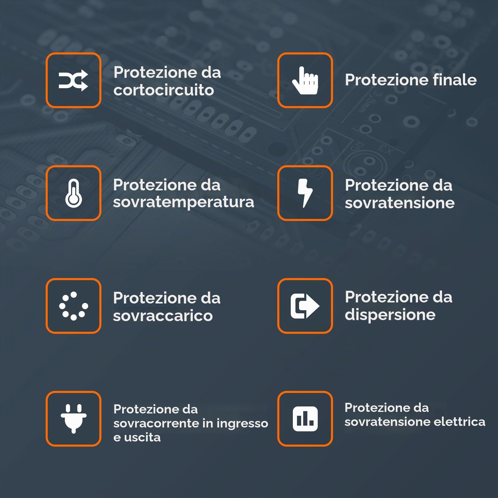 SlimQ Caricabatteria GaN per Laptop: 240W, 230W, 200W, 180W, 170W - Adattatore CA per Laptop da Gioco per Dell, MSI, Lenovo, HP, Razer, Asus, Acer. 3-pin