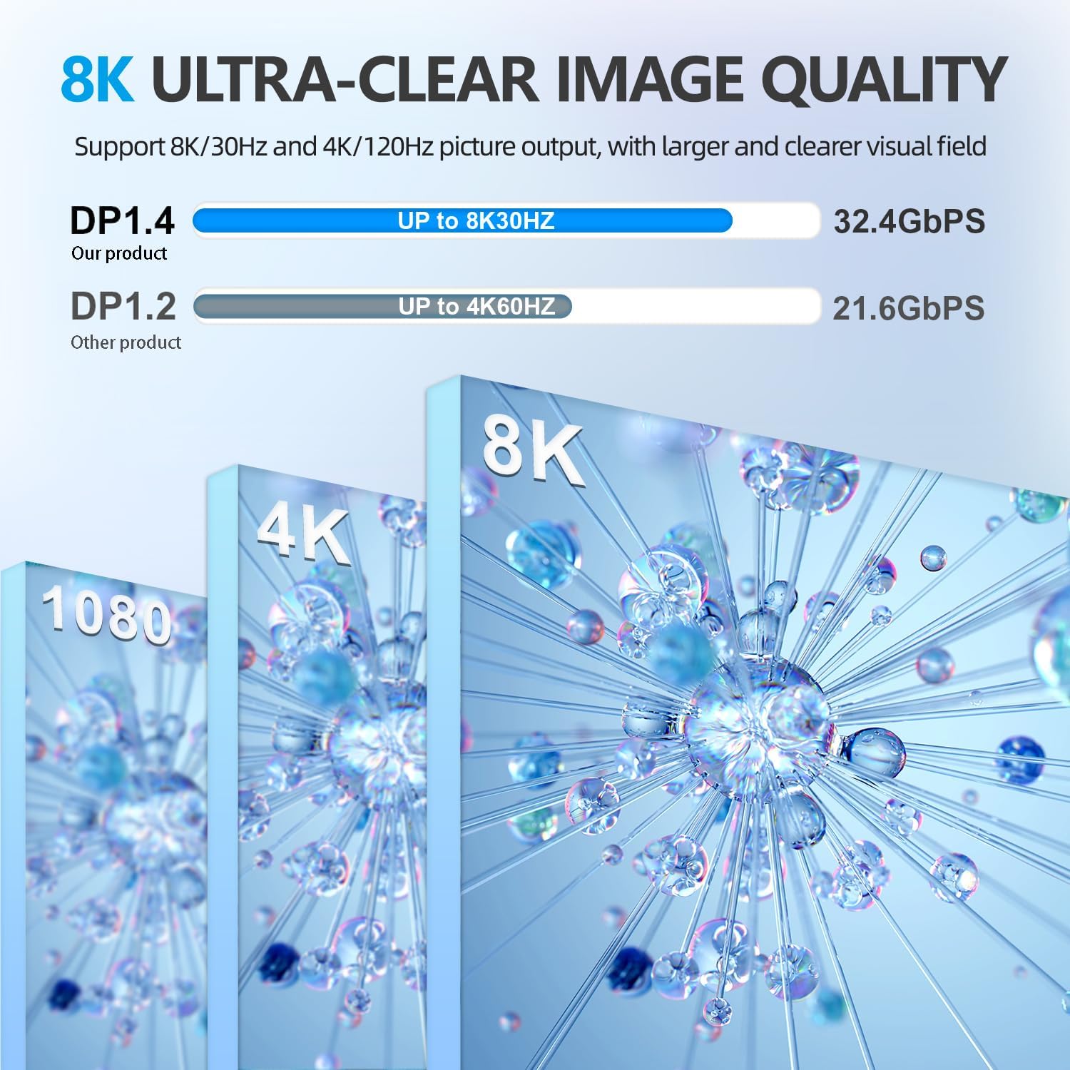 8k Displayport Repeater,Displayport Amplifier Repeater,DP Signal Booster Support Audio Formats DTS-HD/Dolby truehd/DTS/Dolby-ac3 / DSD (Gray DP 1.4)