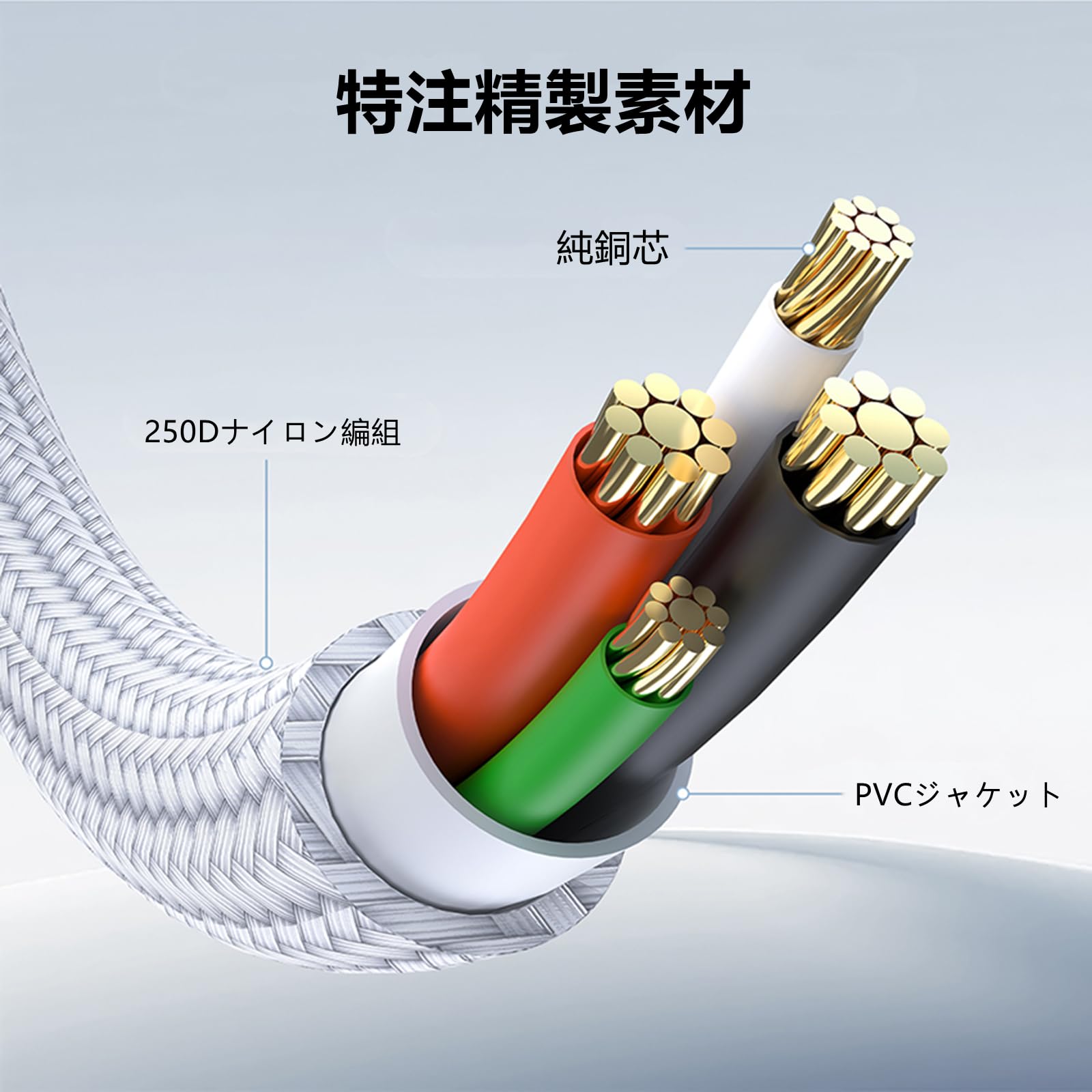 Amazon.co.jp: Lichifit for Meta Quest 3/3S/Pro 磁吸充電ケーブル