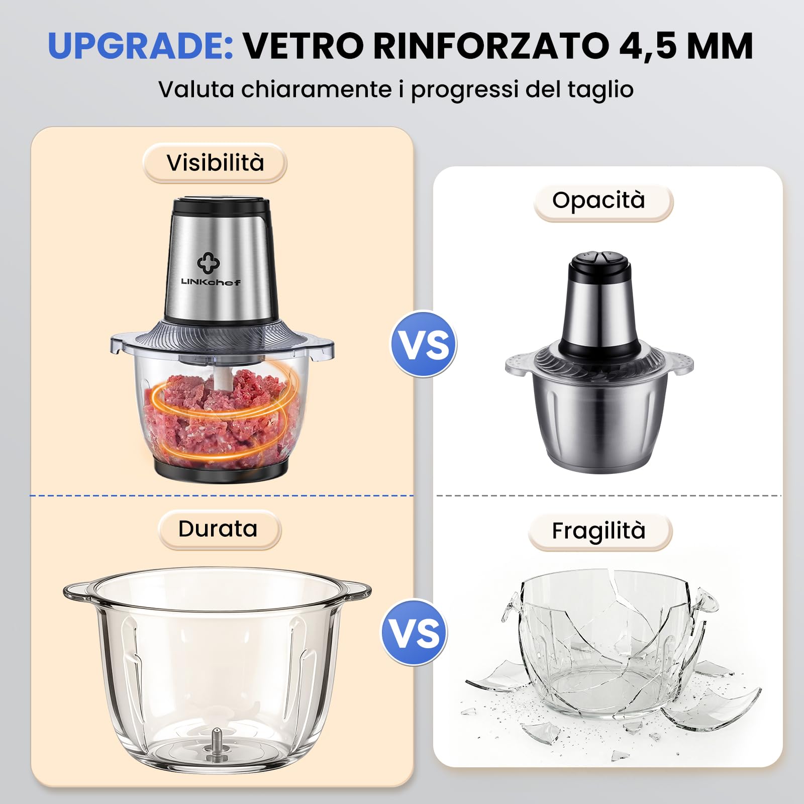 LINKChef Tritatutto Elettrico 1,5L Vetro, 2 Velocità, Lame in Acciaio Inox a 3 Livelli – Mini Robot da Cucina per Carne, Verdure, Frutta, Noci e Alimenti per Bambini