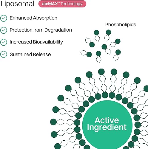 Miniatura 6 de Paquetes de colágeno marino liposomal y vitamina C en polvo