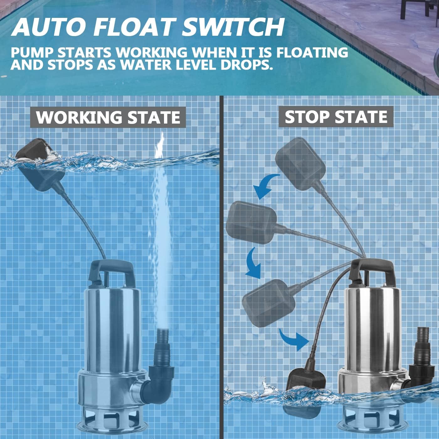 1.5HP 110v Submersible Sewage Drain Flood Stainless Steel Clean/Dirty Water Sump Transfer Pond Garden Pump