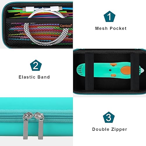 Miniatura 5 de Canboc Estuche rígido para 3Doodler Start+ Essentials (2022) juego de bolígrafos 3D para niños, organizador de almacenamiento de bolígrafos 3D,