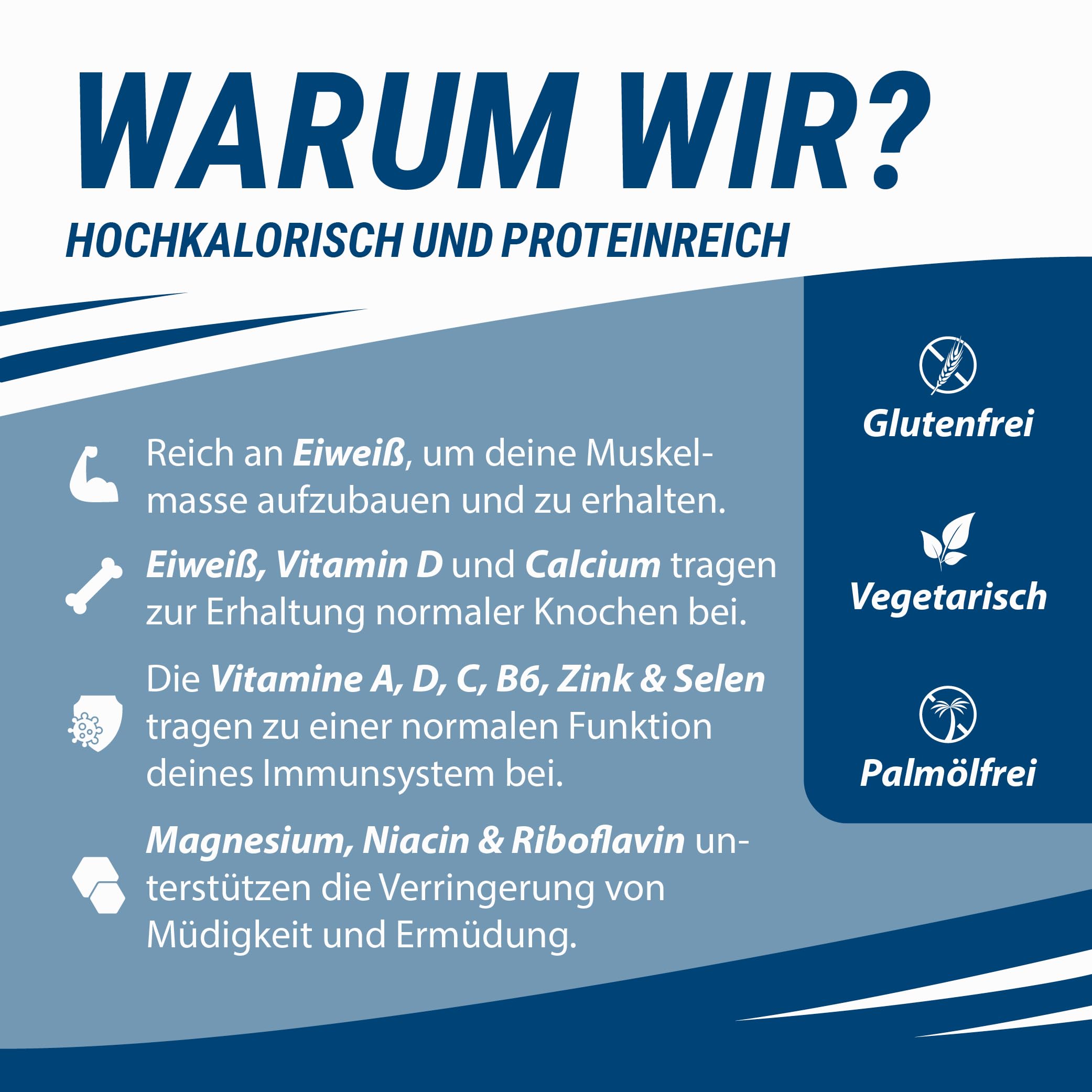 all in® COMPLETE Protein Drink Sorten Vanille, Kaffee, Schokolade, Erdebeere, Banane 14 x 200 ml - Hochkalorische Trinknahrung auf Milch-Basis | Protein Shake Mahlzeit zur schnellen Gewichtzunahme