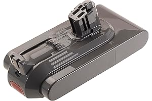 4500mAh Battery for Dyson v15s Detect Submarine