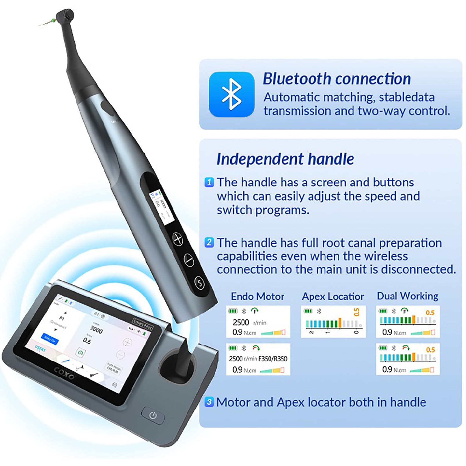 GOURIXIN Elektrisches Endodontie-Gerät, integrierter Längenmessung Apex-Lokalisator, Multifunktionssystem 5-in-1, mit großem Farb-LCD-Touchscreen, für die Wurzelkanalbehandlung
