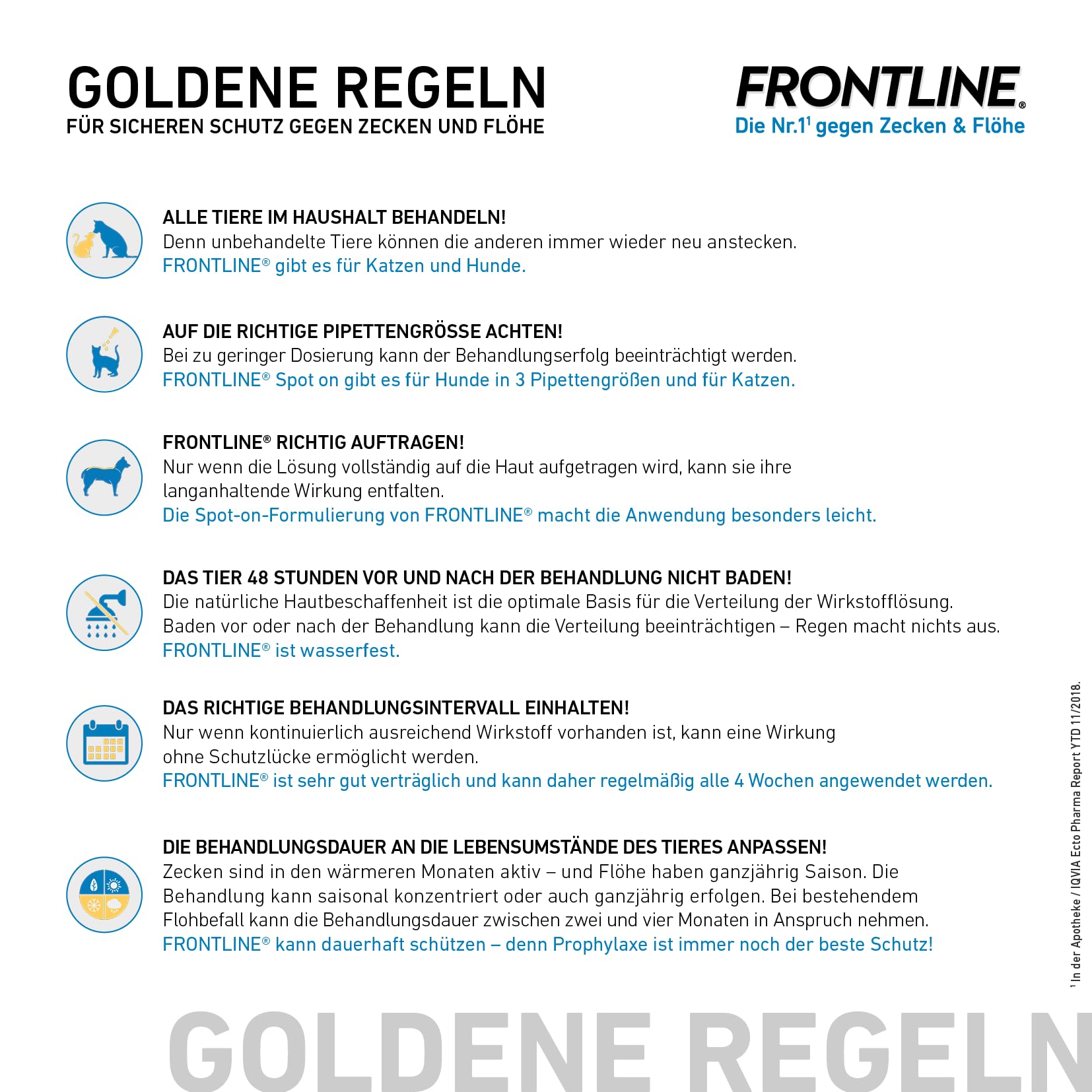 FRONTLINE Spot ON Hund L gegen Zecken, Flöhe & Haarlinge (20 bis 40 kg) | 6+3 Pipetten (2er Pack) für bis zu 9 Monate Schutz - einfache Anwendung, gute Verträglichkeit - wasserfest - für große Hunde