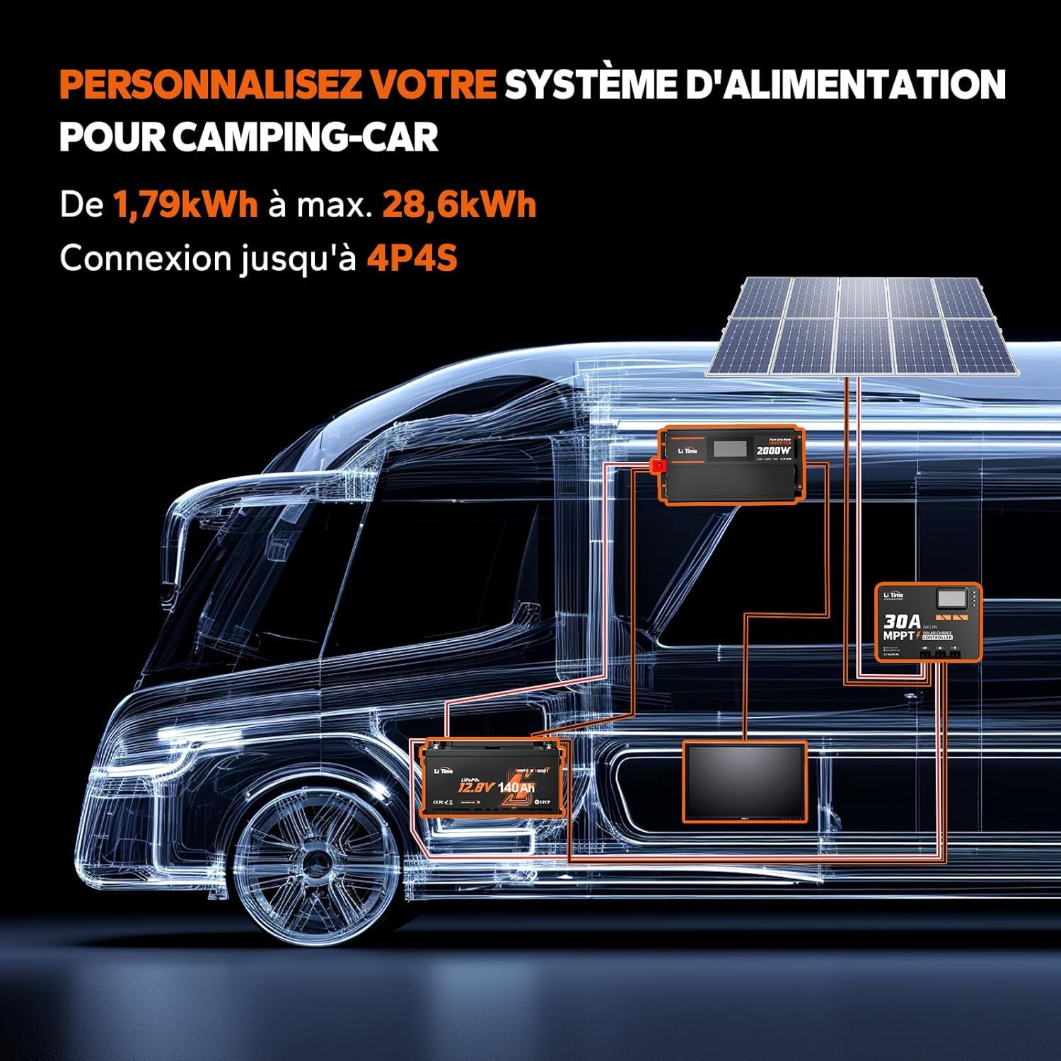 LiTime Batterie Lithium 12V 140Ah Bluetooth H190 avec 14,6V 20A Chargeur pour Camping-Car, AC-DC Chargeur avec Connecteur Anderson, Max. 15000 Cycles, Énergie 1920Wh, Idéale pour Camper Van, Fourgon
