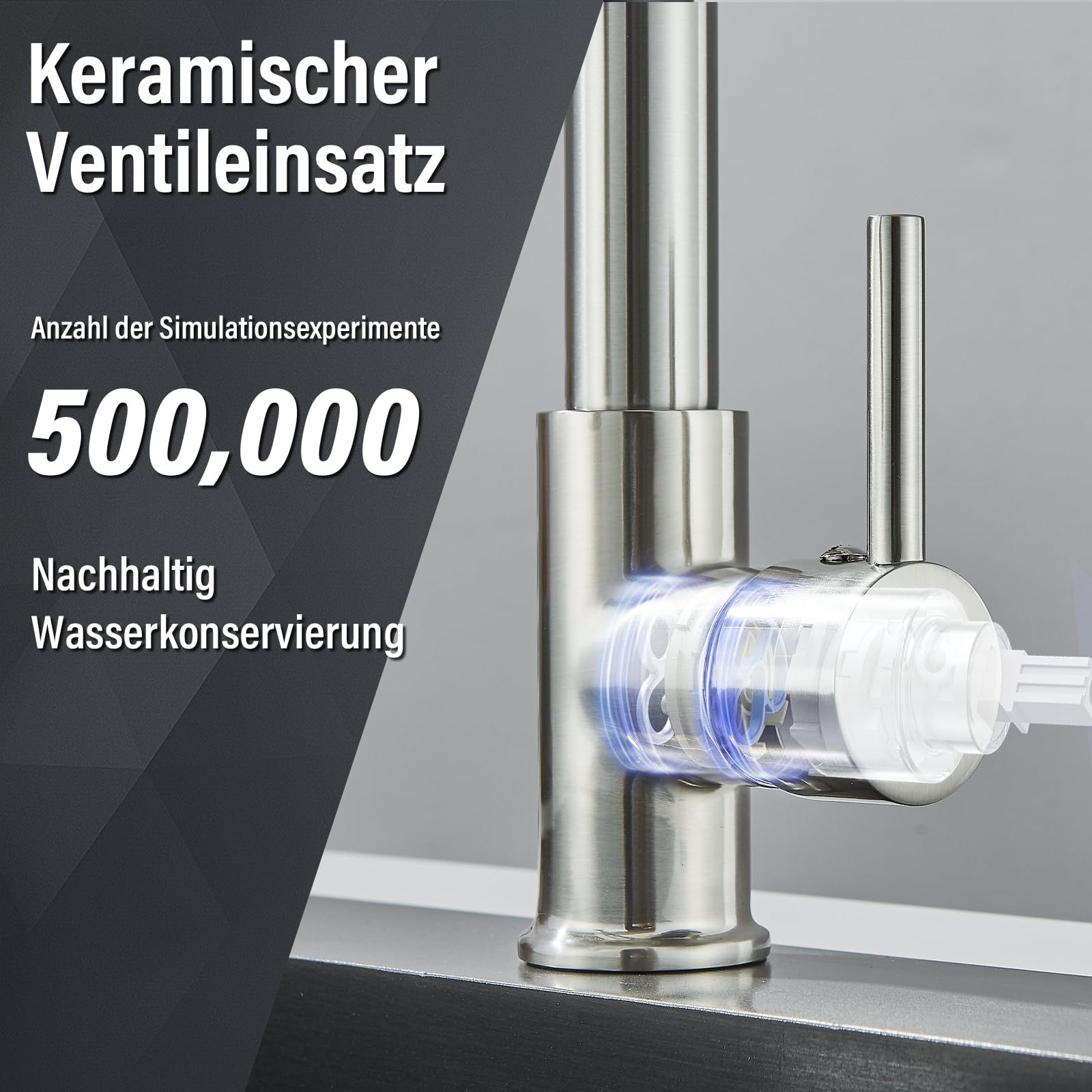 Niederdruck Wasserhahn Küche Spültischarmatur Mischbatterie Armatur Küche mit 2 Sprühfunktionen um 360° Gedreht Werden Gebürstetes Nickel mit Herunterziehbare Brause