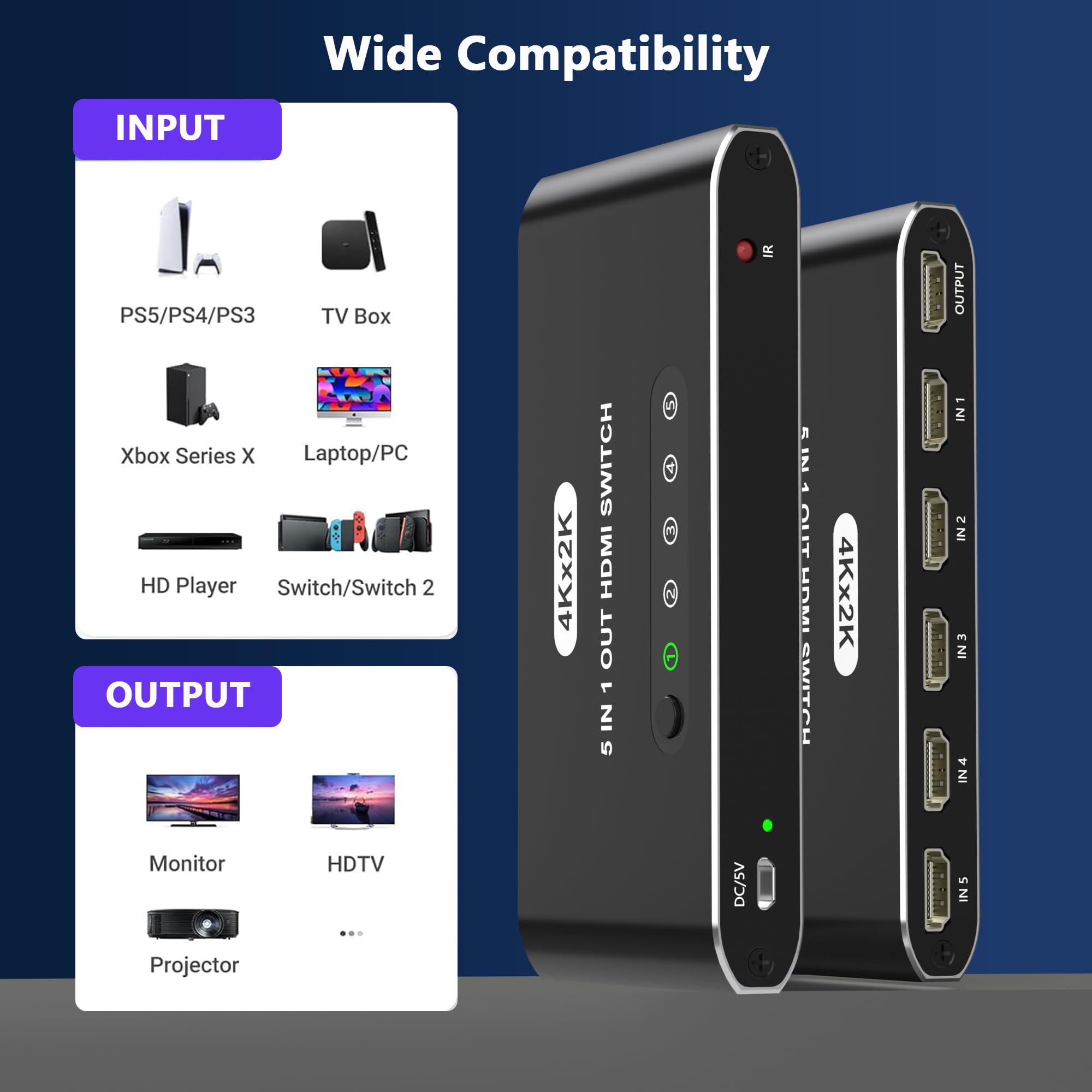 Switch HDMI 5 in 1 con telecomando 4K, 5 porte, selettore HDMI splitter box con indicatori LED, hub di commutazione di gioco con alimentazione USB per PS5 Xbox Fire Stick Roku TV Monitor