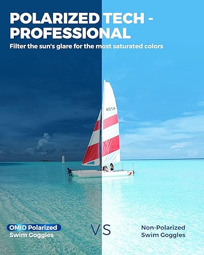 Miniatura 9 de OMID Gafas de natación, gafas de natación polarizadas, antivaho para hombres, mujeres y adultos
