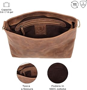 Berliner Bags Borsa A Tracolla Vintage Marbella M In Pelle Bovina - Borsetta Media Donna, Tracolla Regolabile, Marrone Terra - copertina