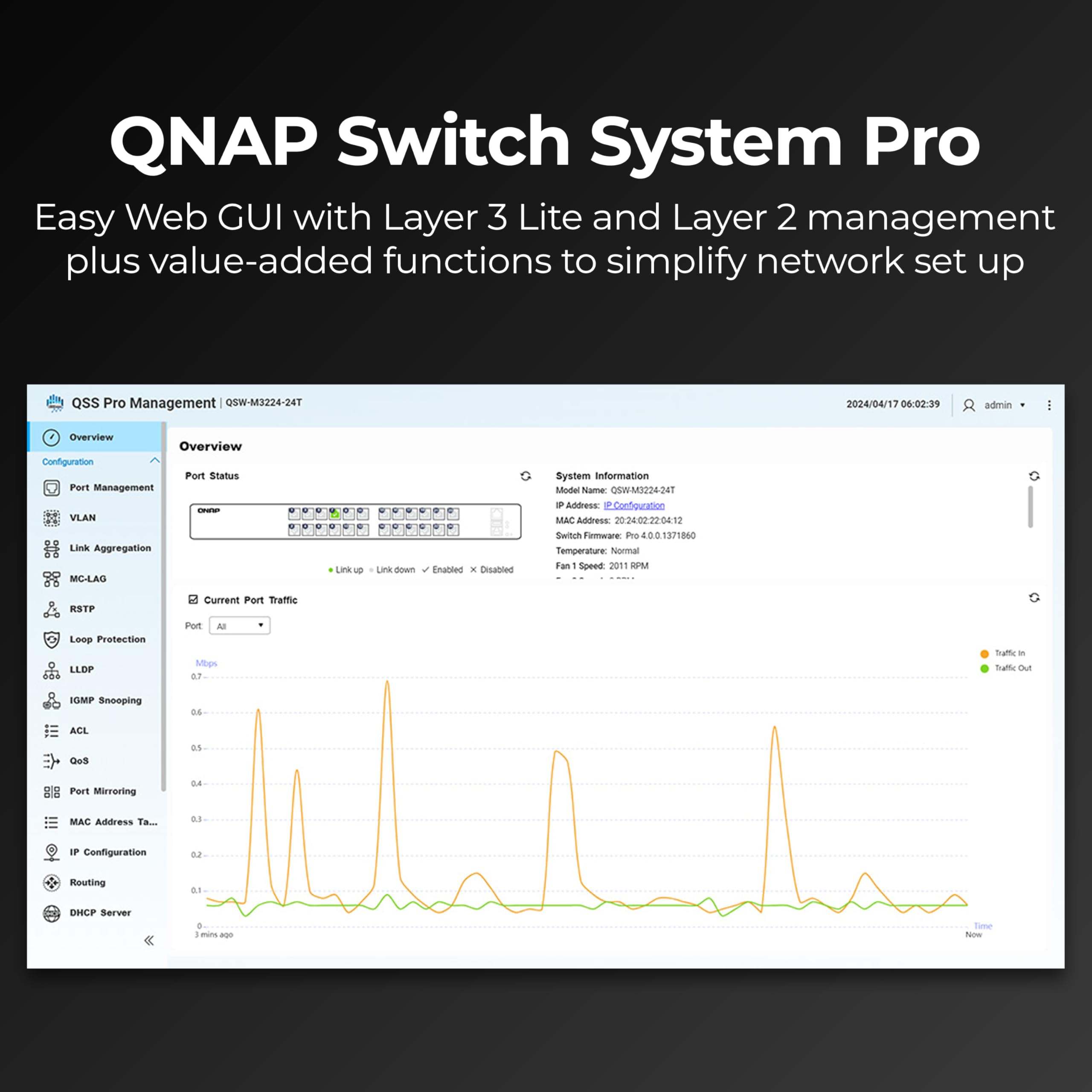 Amazon.com: QNAP 24-Port 1U Rackmount High-Density L3 Lite 10GbE 