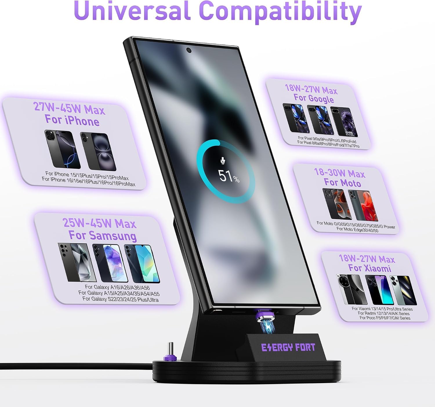 Station de Charge pour Samsung Galaxy A56 A55 A26 A17 5G, Chargeur USB c pour XIAOMI Redmi Note 15 14 Pro, POCO X8 M8 M7 C85, Google Pixel 10 9a 9, iPhone 17 16 15, Moto G85