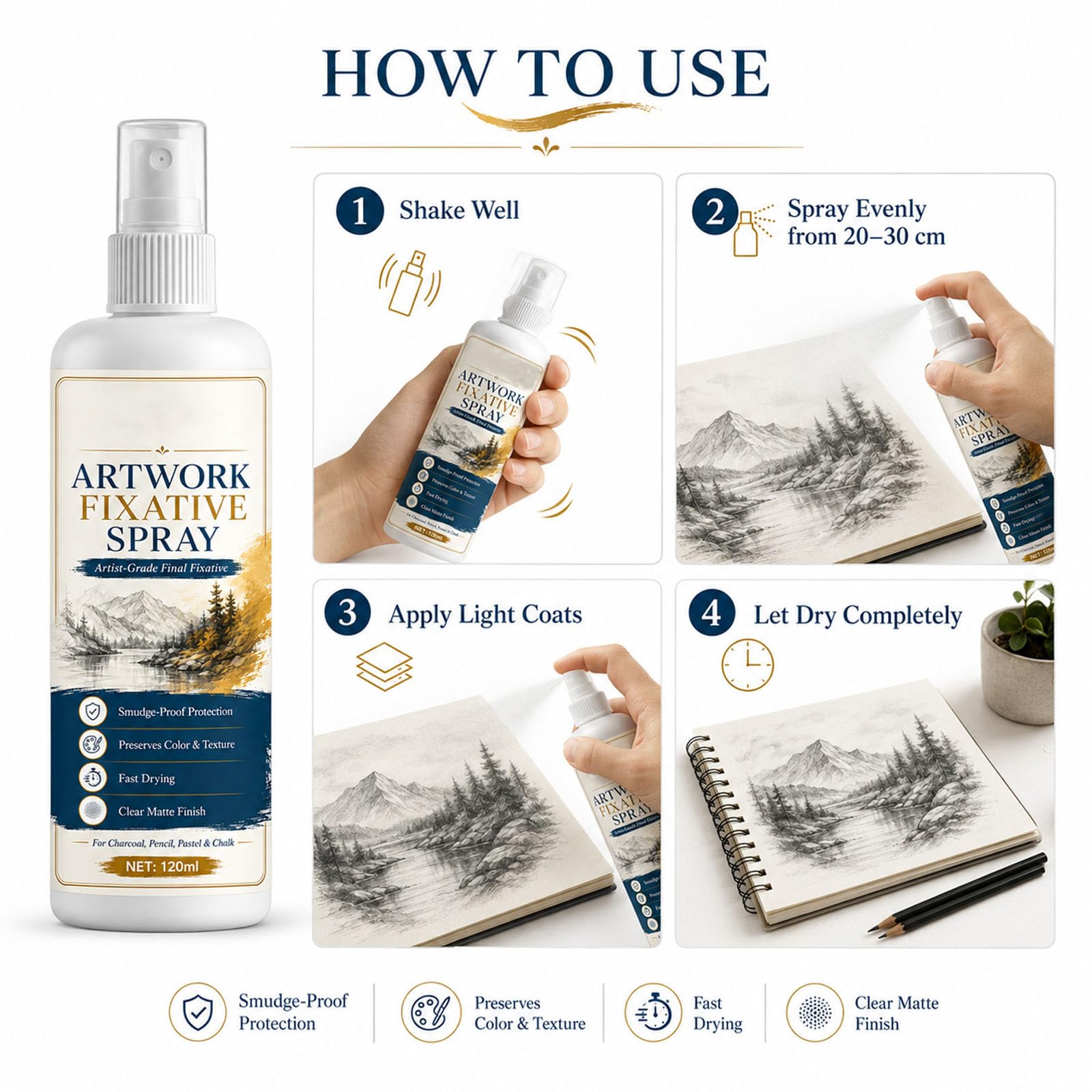 Bearbeitbares Fixierspray für Kunst, schnell trocknendes klares mattes Versiegelungsgerät für Bleistift, Kohle, Ölpastellfarben, Aquarellzeichnungen, wischfeste Schutzbeschichtung für Künstler (7PCS)