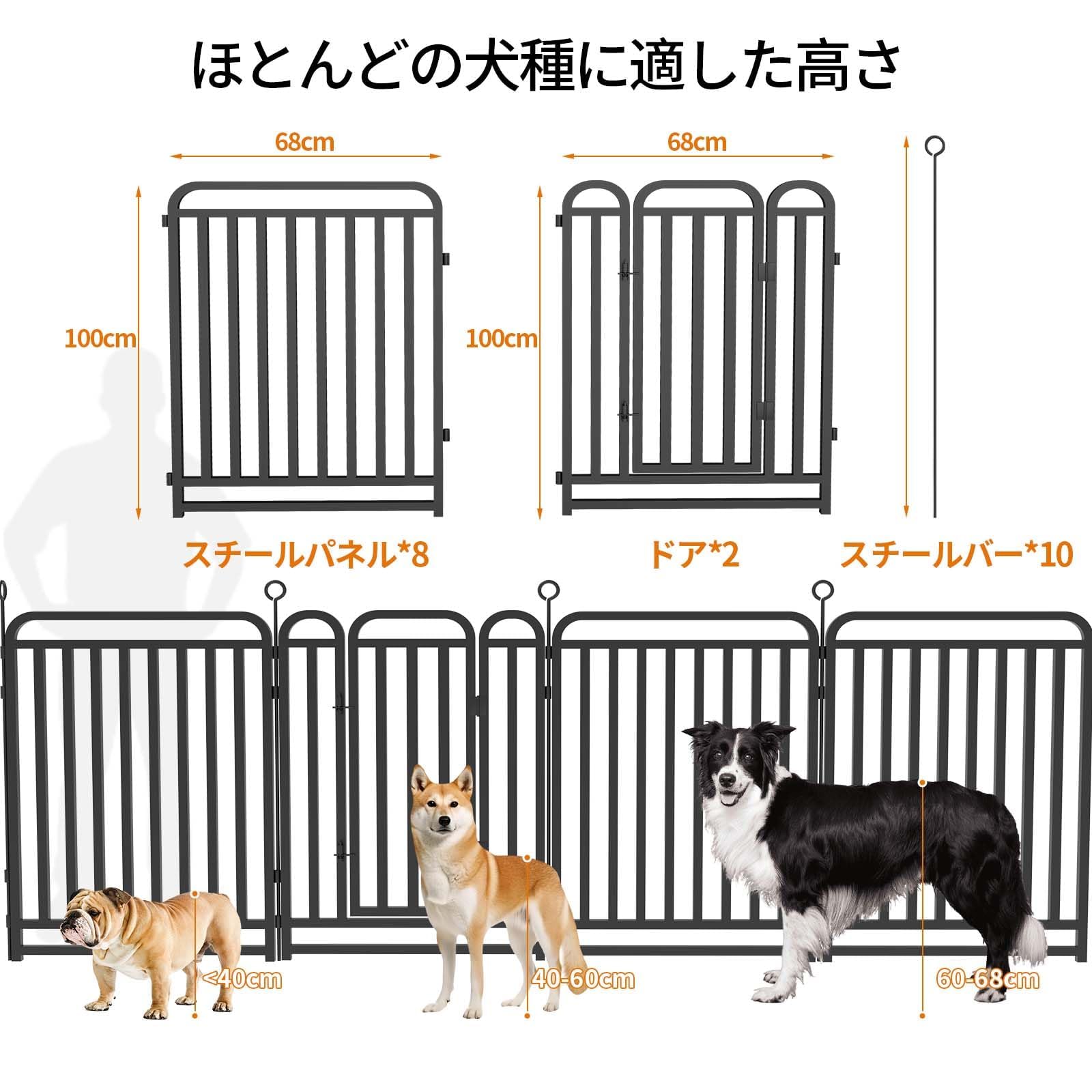 Amazon | Areden ペットサークル ペットフェンス 犬 サークルケージ