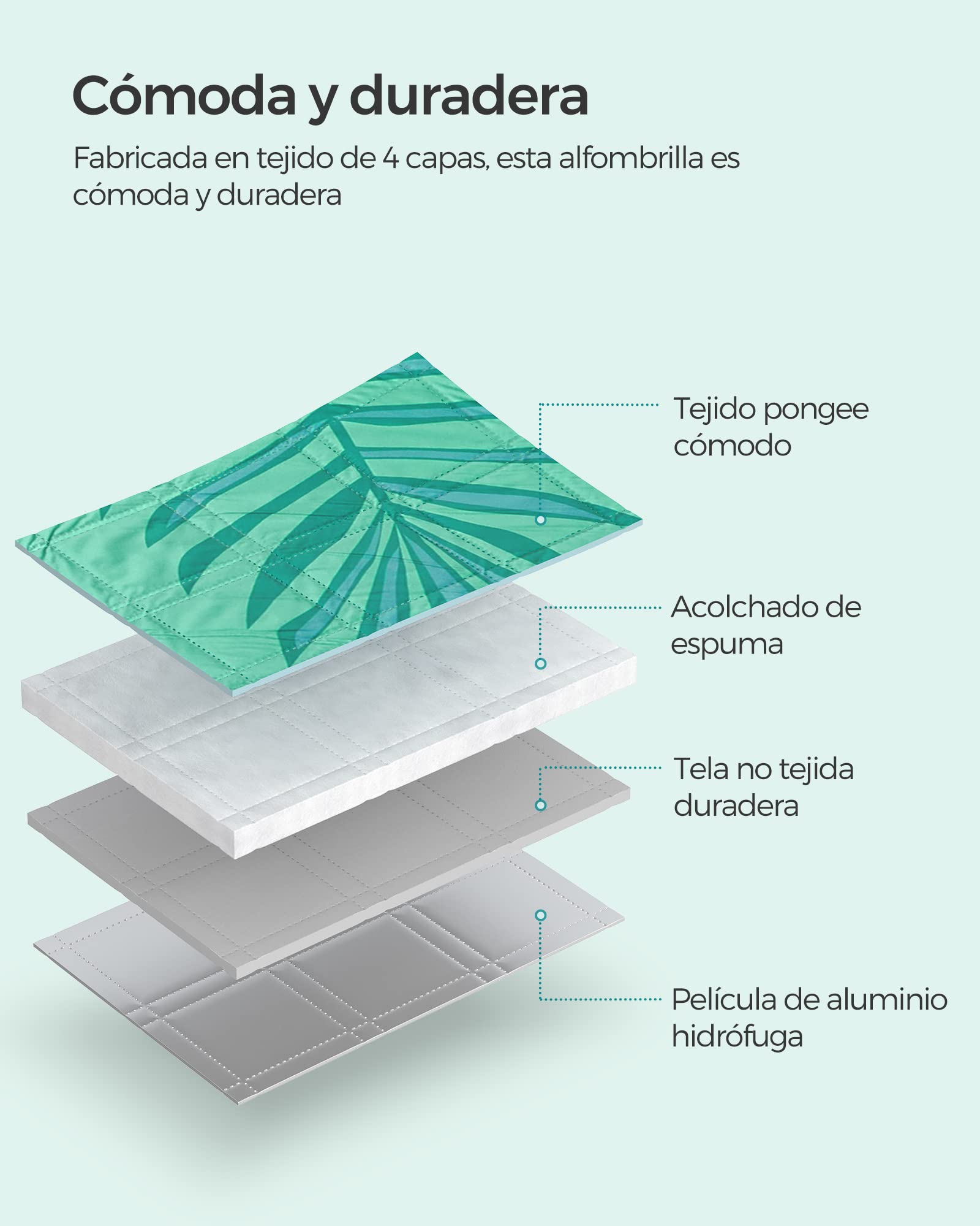 SONGMICS GCM001C02 - Manta de pícnic, 200 x 200 cm, Gran Alfombra, para Camping, Parque, jardín, Playa, Repelente al Agua, Lavable a máquina, Plegable, diseño de Helecho y Verde