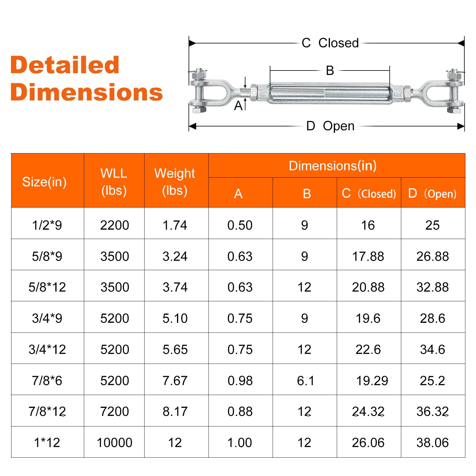 Lot de 2 tendeurs de 1,6 x 30,5 cm, mâchoire et tendeurs en acier galvanisé forgé pour rail de câble, limite de charge de travail de 1,6 kg, 2 pièces (1,6 x 30,5 cm)