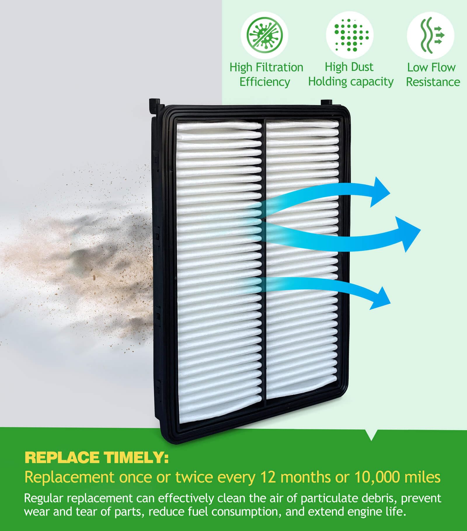 Engine And Cabin Air Filter Kit For Hyundai Palisade 2025 2024 2023 2022