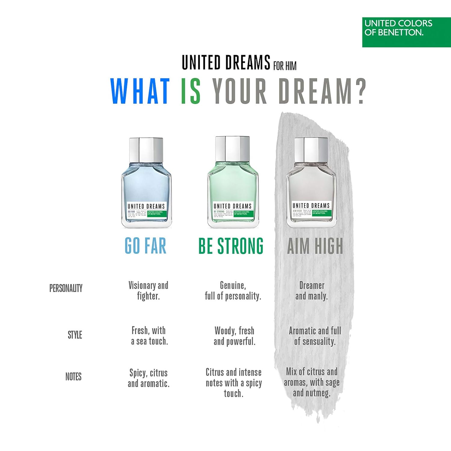 Benetton UD AIM HIGH COL 200V P.SED