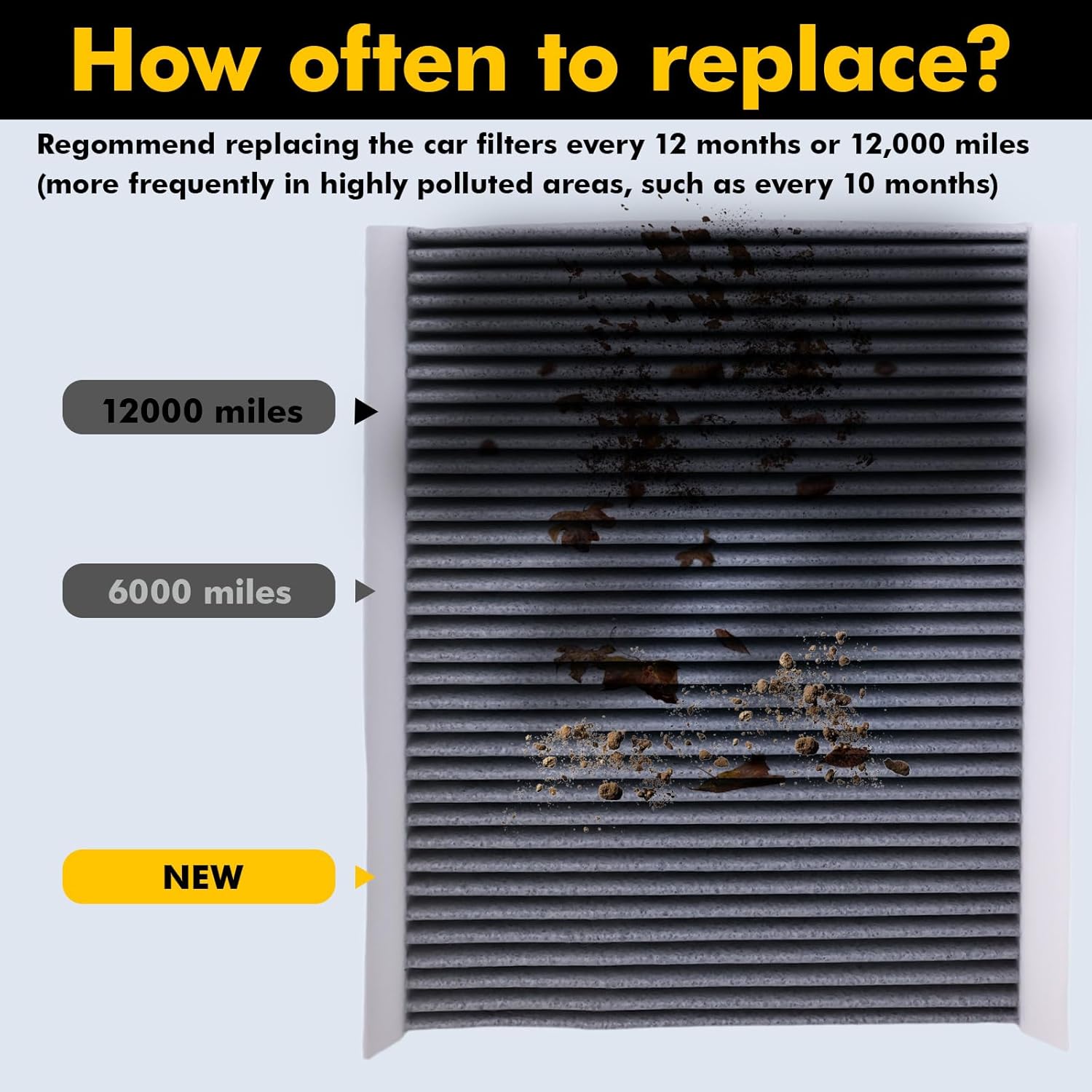 P606555 Cabin Air Filter with Activated Carbon Compatible with Volvo Truck VN 430 630 670 730 780 VNL 300 430 630 670 760 860 Replace#20435801,PA4681,AF26405,PA10187,49084(Set of 4)