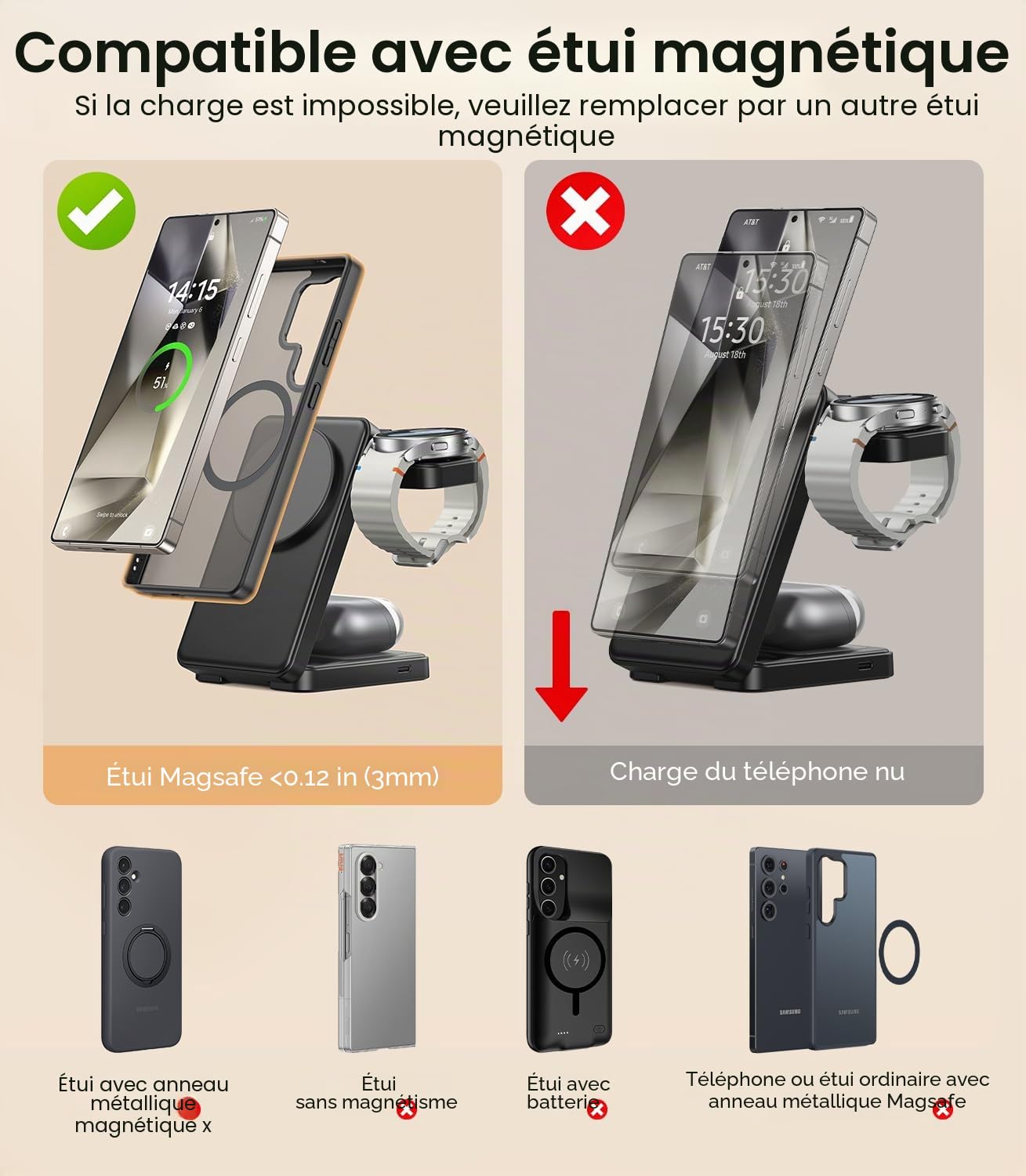 Chargeur sans fil magnétique pliable 3 en 1 pour Samsung, station de charge rapide Mag-Safe pour Galaxy S26 S25 S24 S23 Ultra Plus/Z Fold/Flip 8/7/6, Galaxy Watch Ultra/8/7/6/5/Pro, Galaxy Buds/Pro