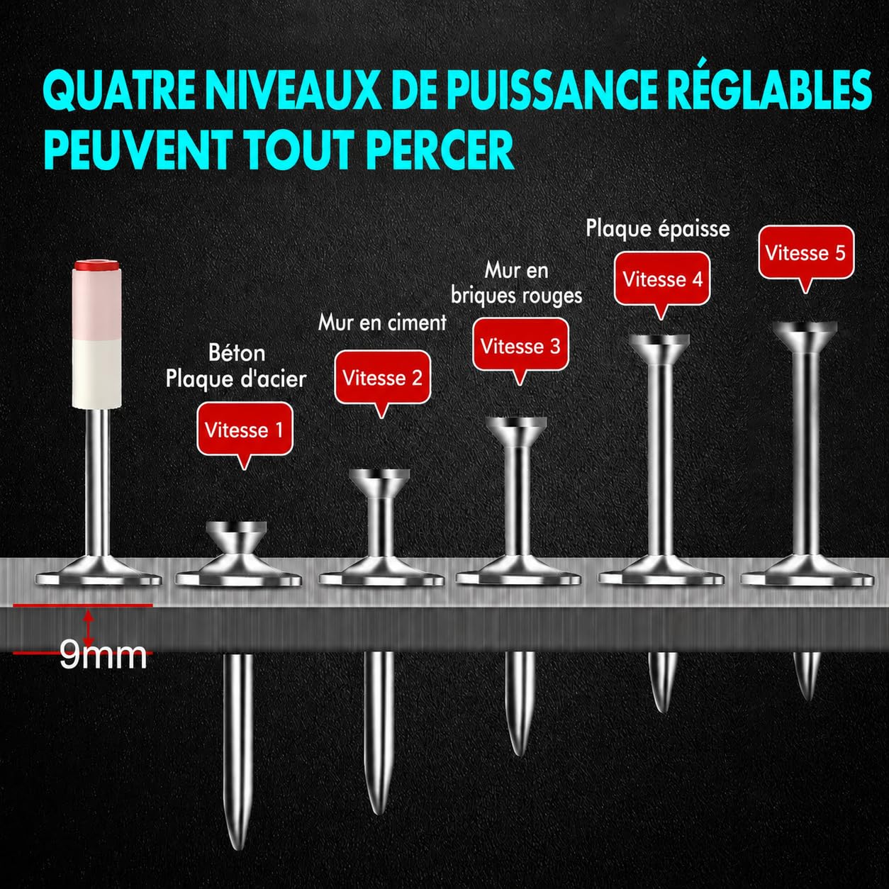 Pistolet à Clous à Béton Manuel, 5 Vitesses Pistolet Pneumatique pour Acier et Béton, Pistolets à Ongles Portable avec Gants à Lunettes (Ongles Non Inclus)