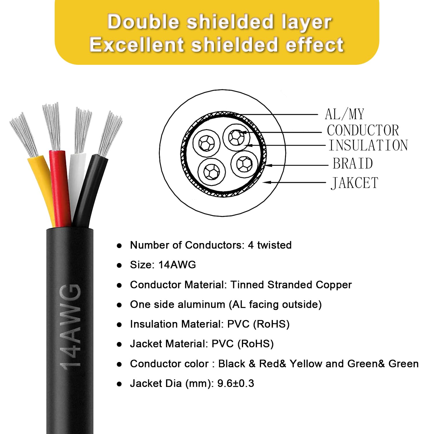 20AWG 20/2 2 Core Shielded Wire CNC Wire (50FT) UL2464 Tinned Copper Core 20 Gauge Cable Speaker Wire for CNC Router Machine, CNC VFD Spindle, Electrical Appliance, Transformer and 3D Printer,etc