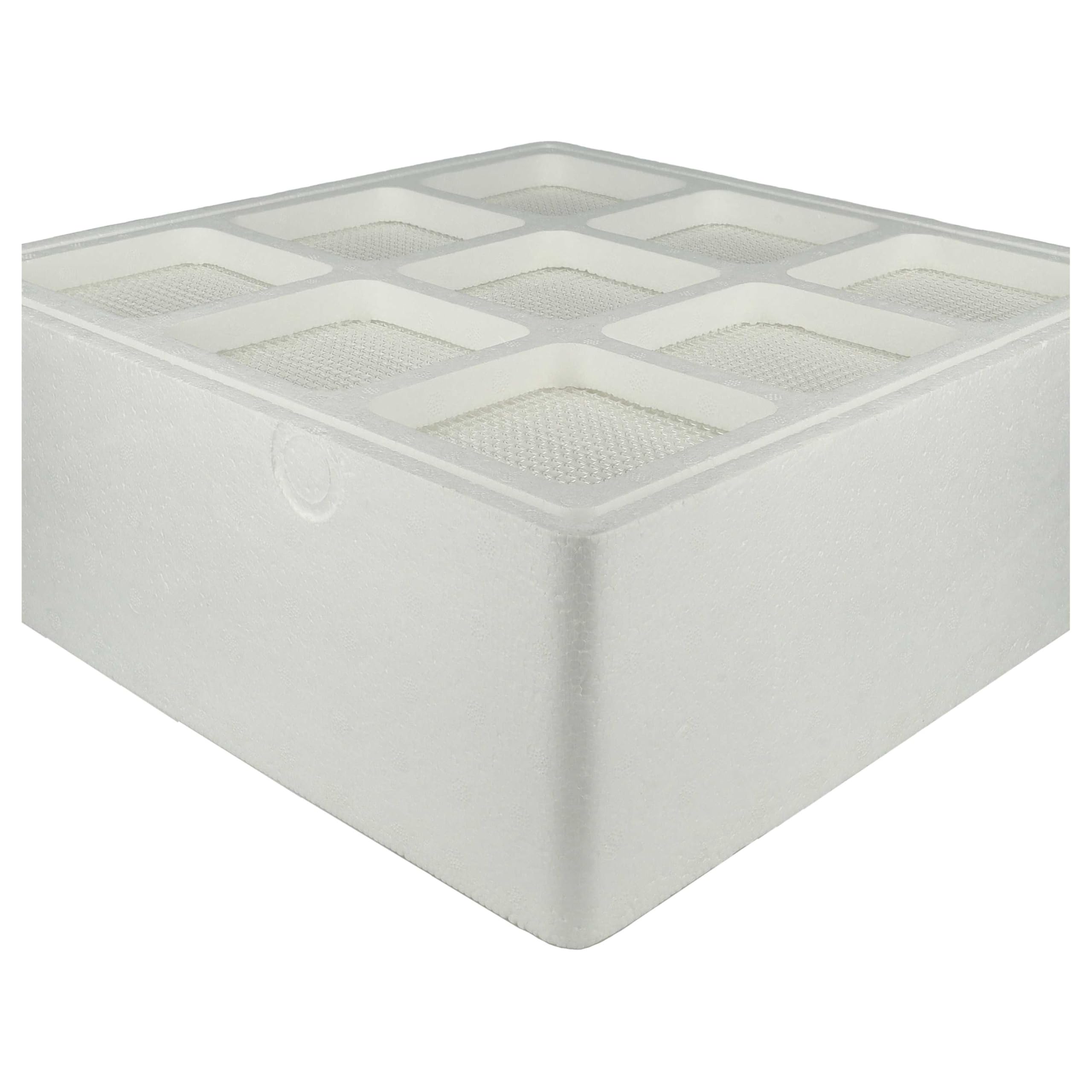 vhbw 3-częściowy zestaw filtrów zamiennych do IQAir V5-Cell do oczyszczacza powietrza – filtr HEPA, filtr wstępny, filtr gazu i zapachów